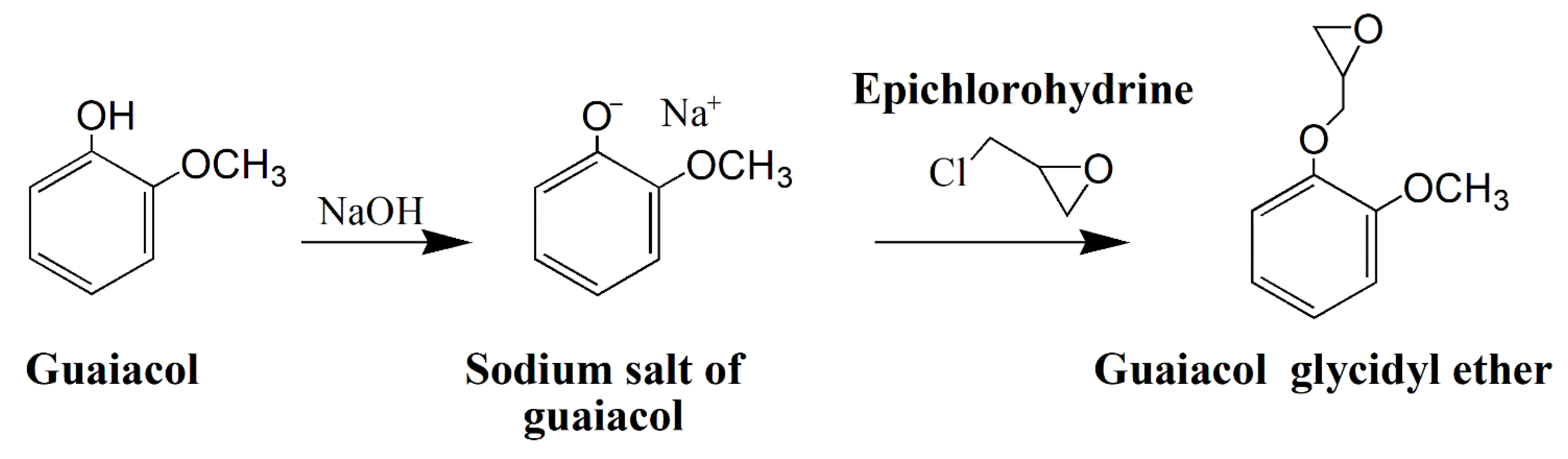 Polymers 13 03879 g005 550