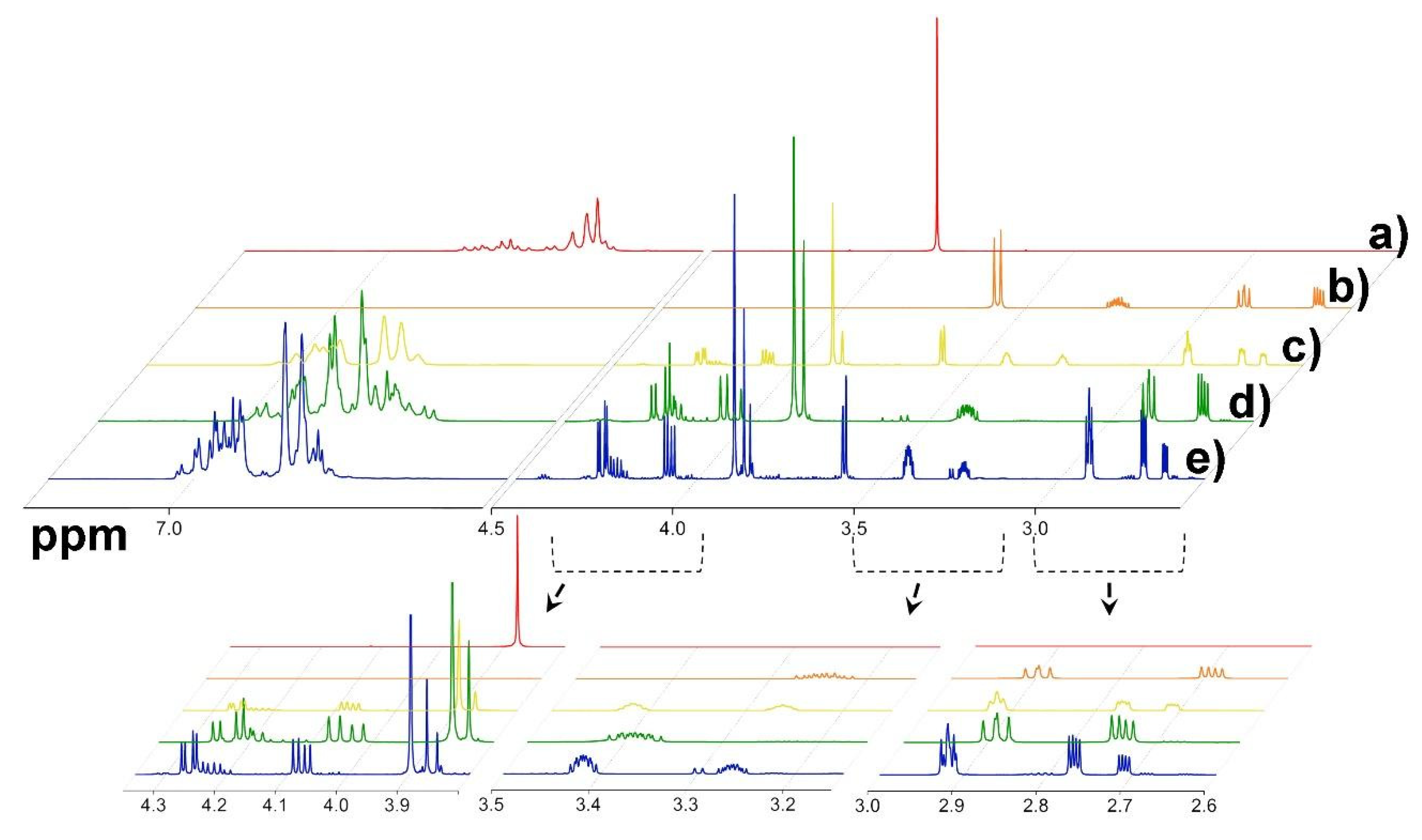Polymers 13 03879 g007 550