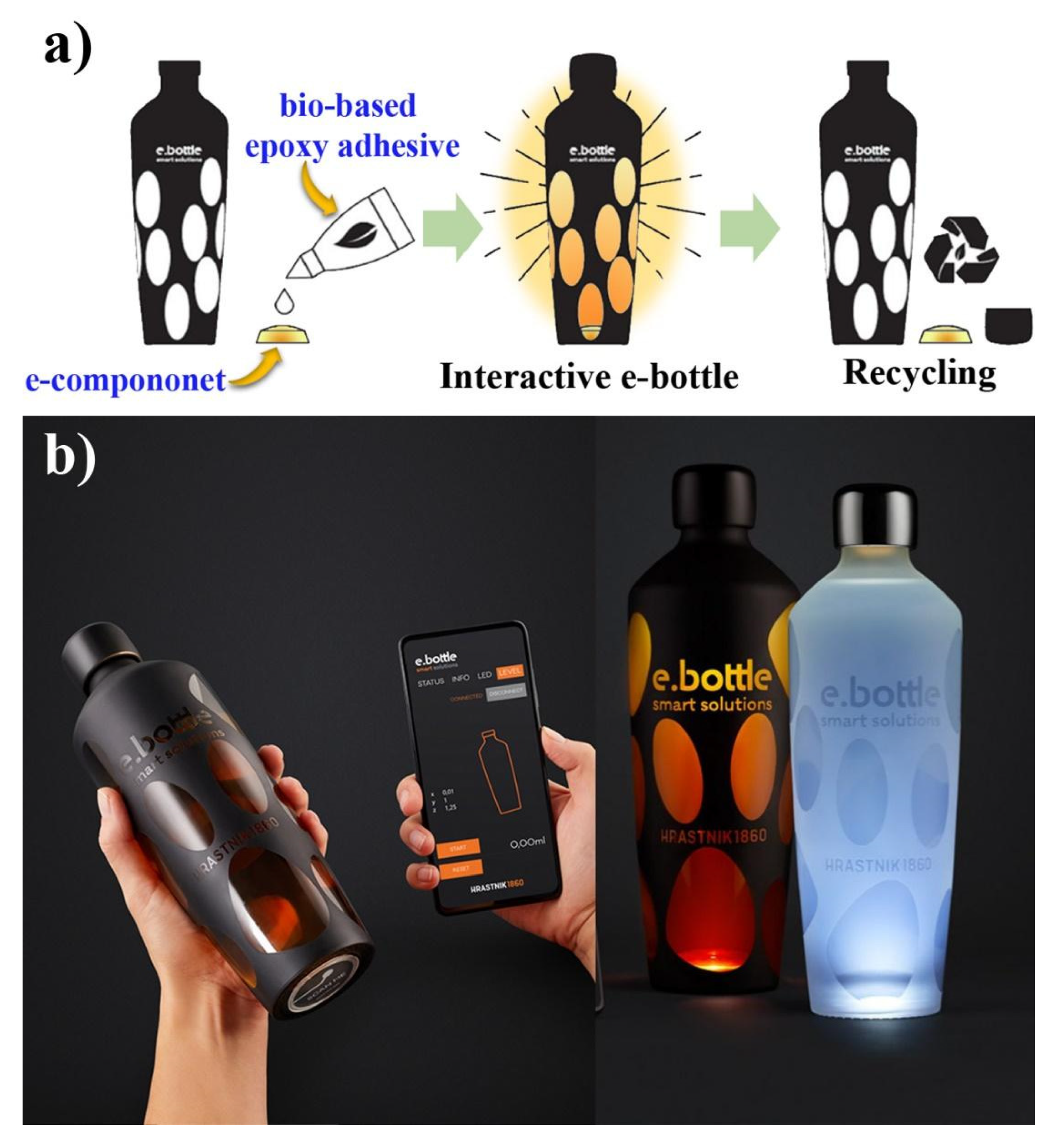 Polymers 13 03879 g010 550