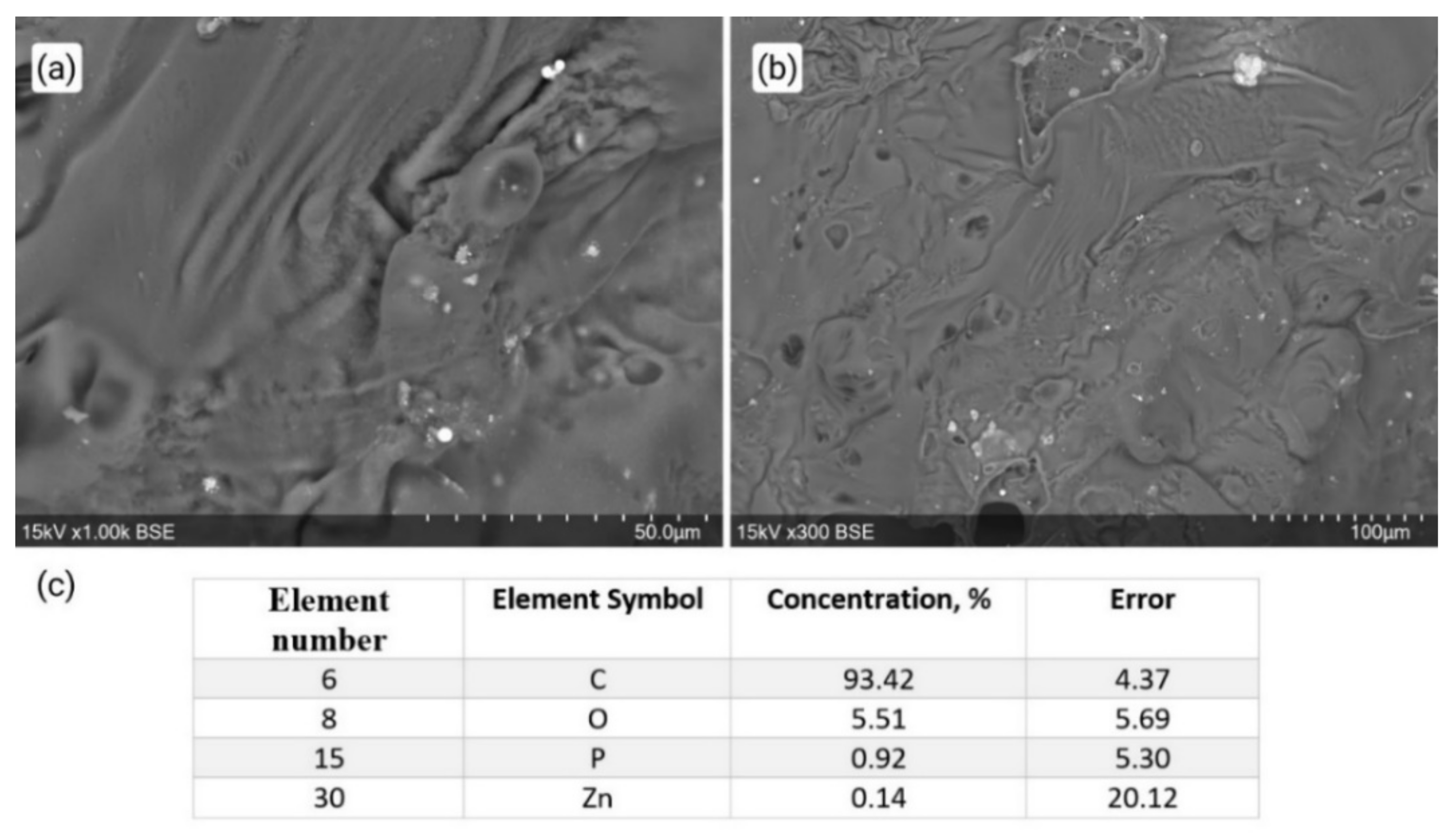 Polymers 13 03881 g002 550