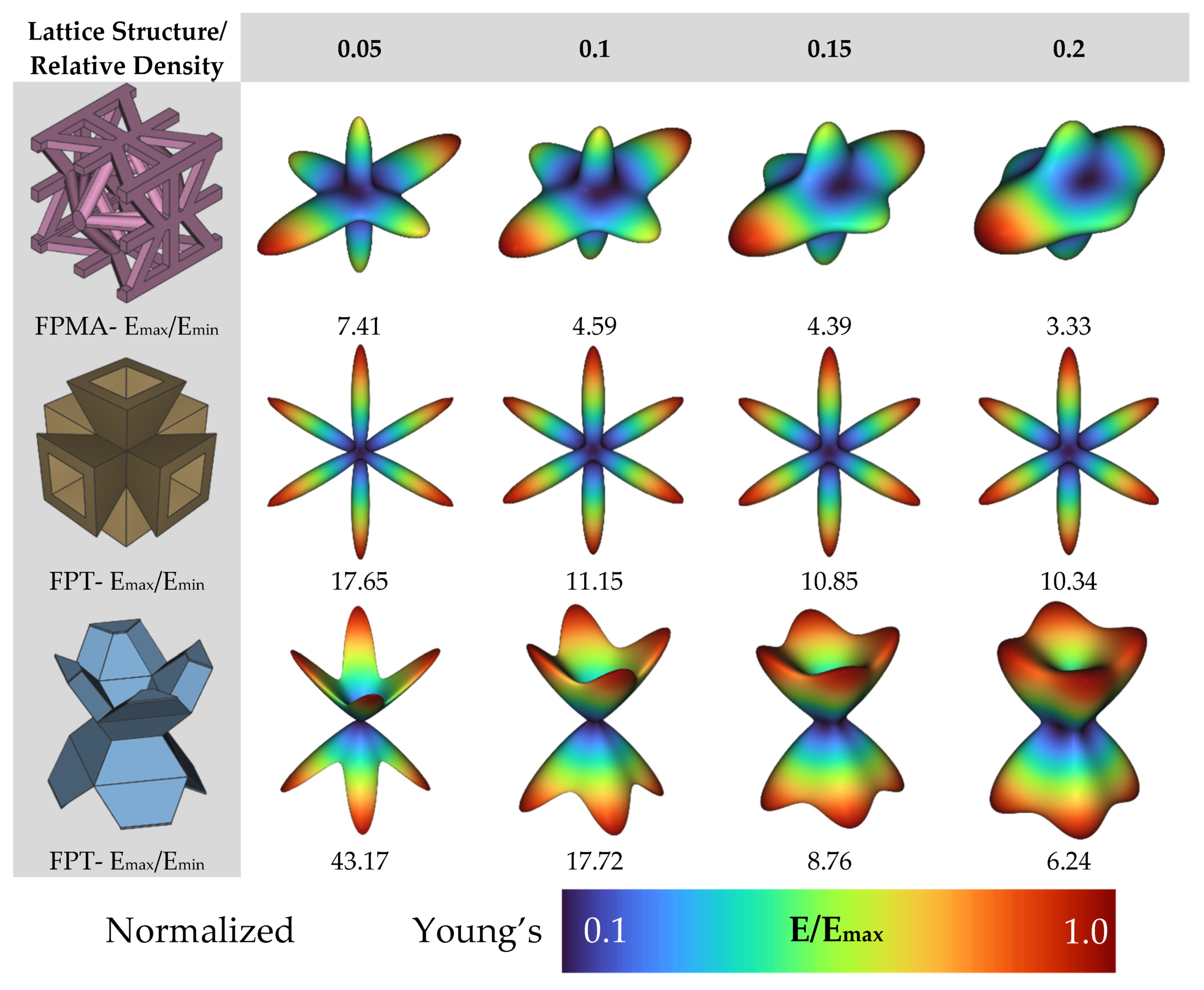 Polymers 13 03882 g005