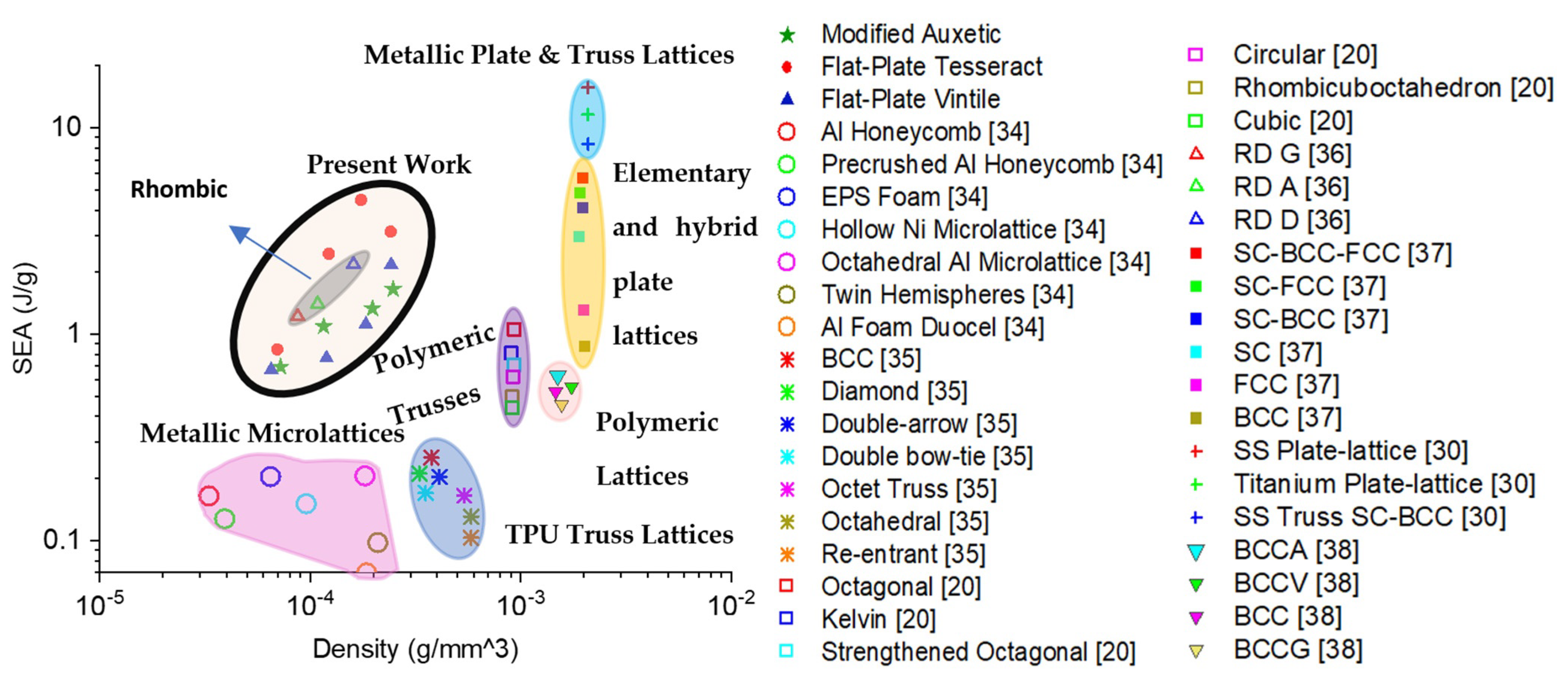 Polymers 13 03882 g012