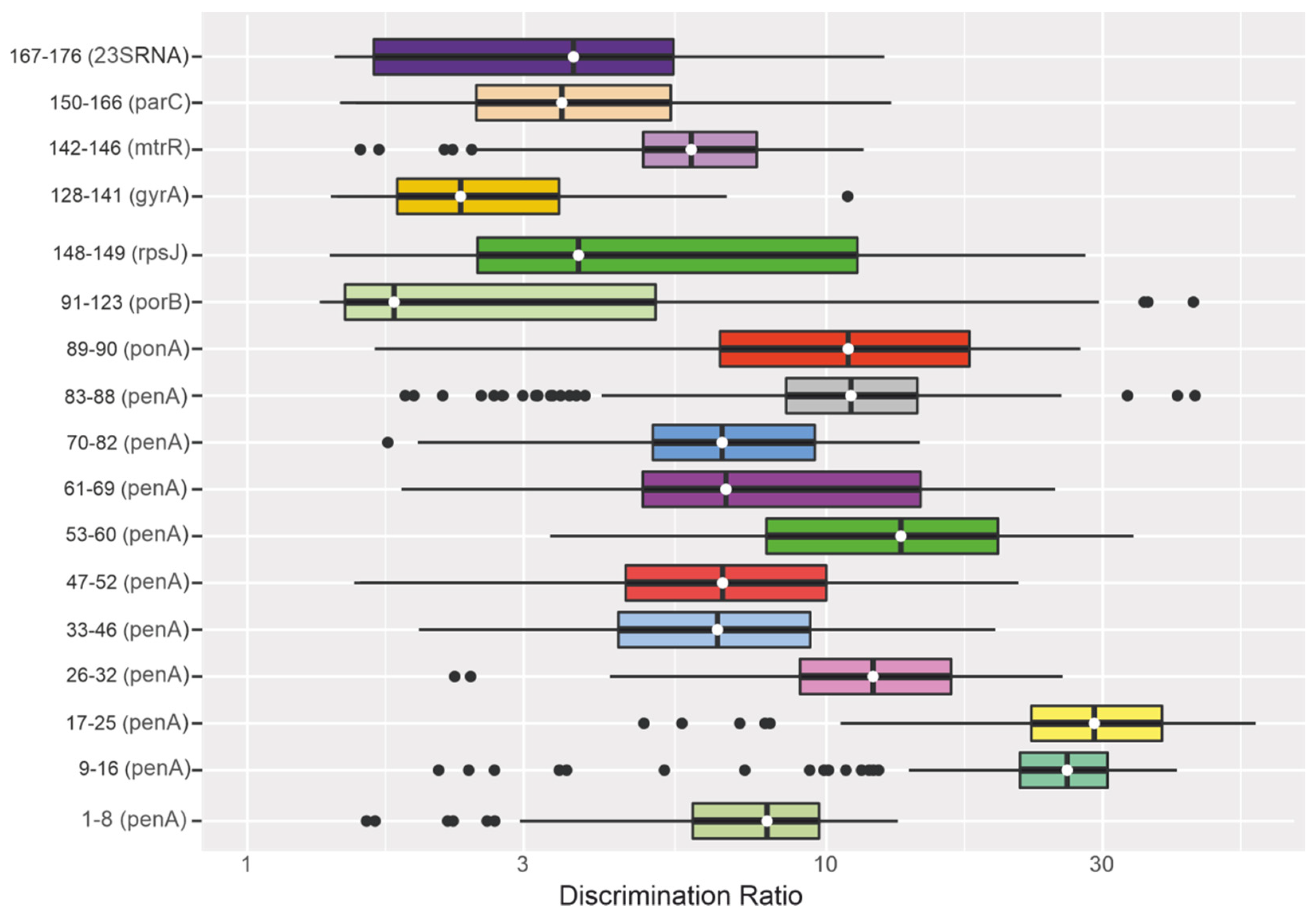 Polymers 13 03889 g002