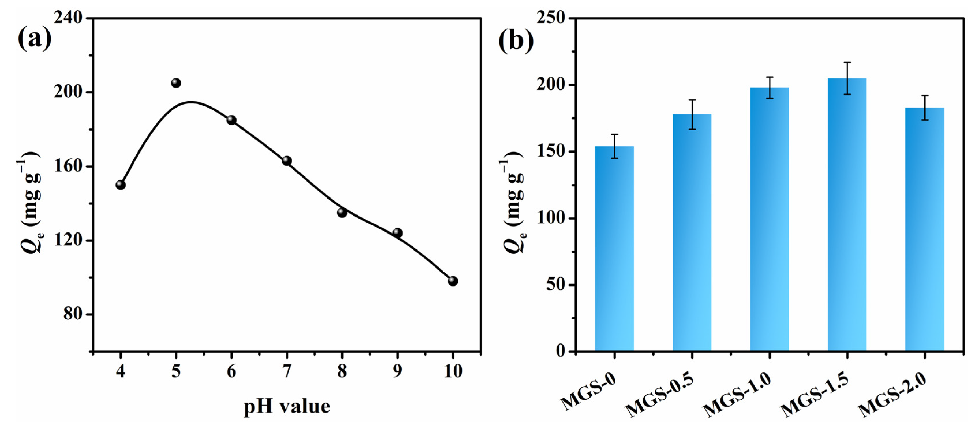 Polymers 13 03890 g007