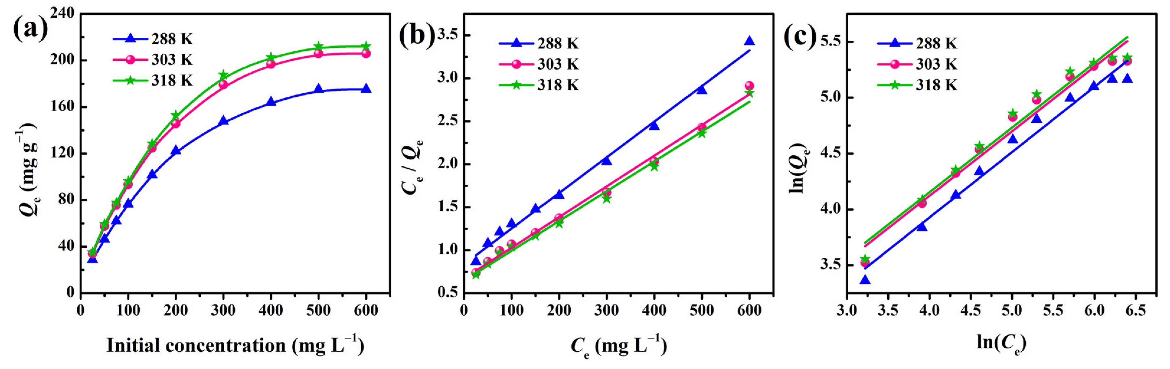 Polymers 13 03890 g009