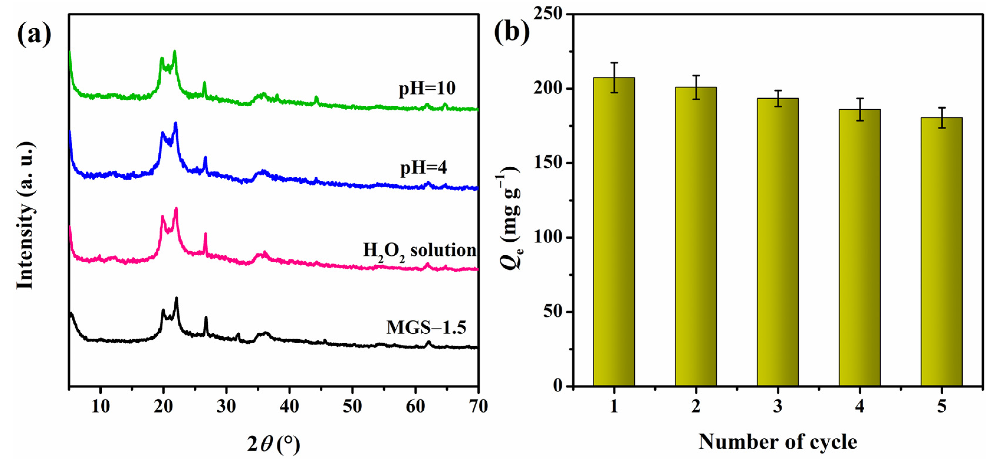 Polymers 13 03890 g012