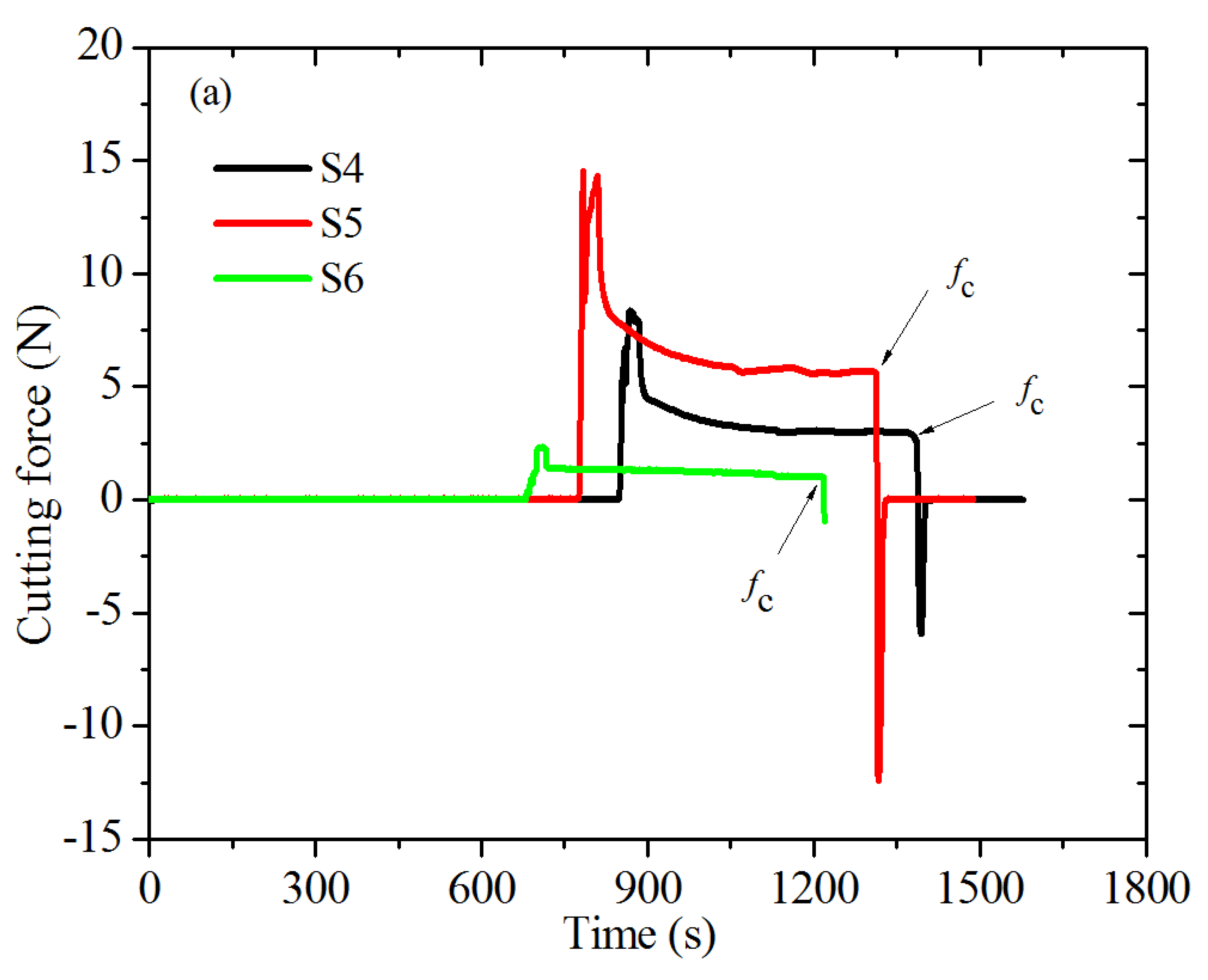 Polymers 13 03891 g005a