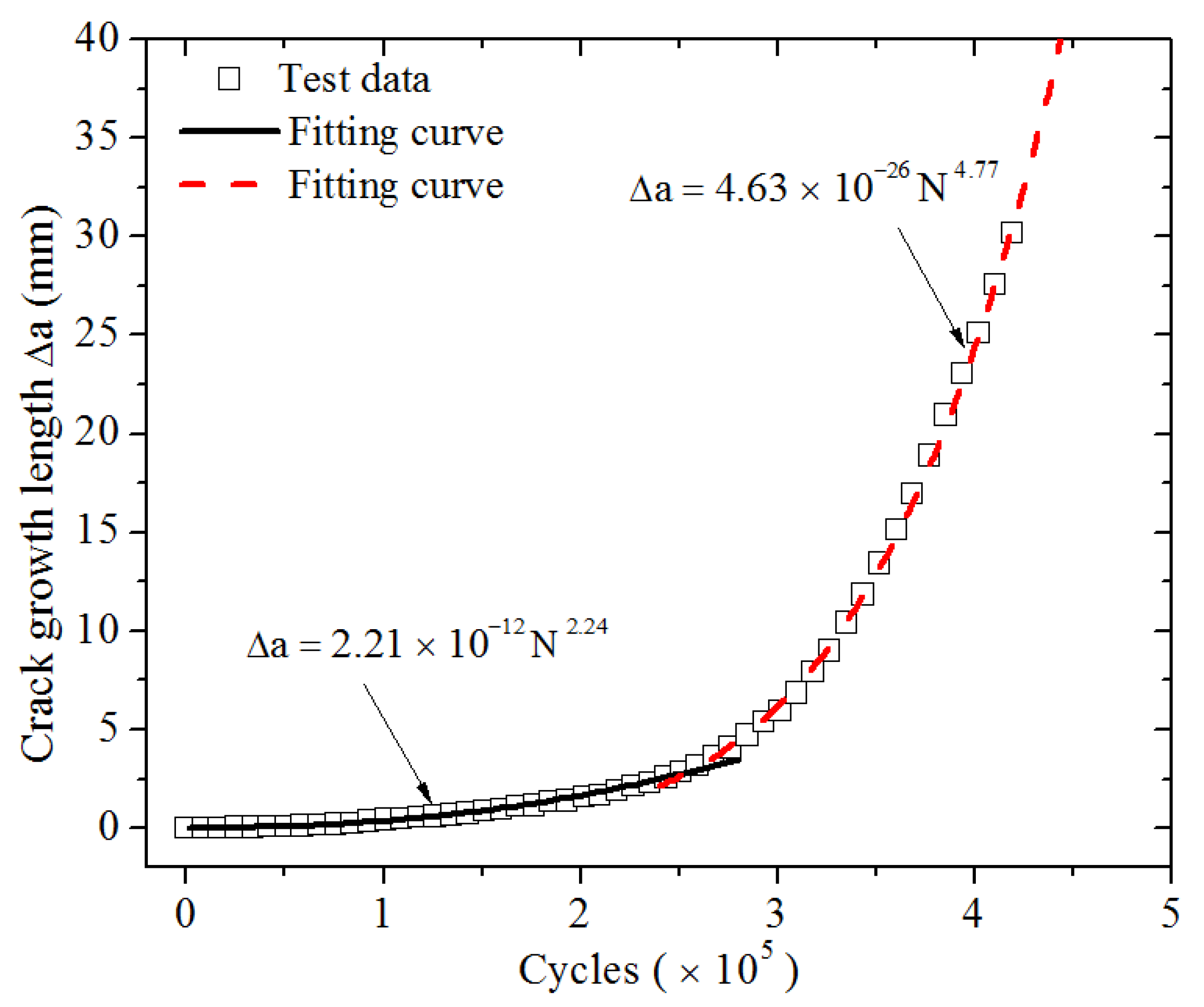 Polymers 13 03891 g009