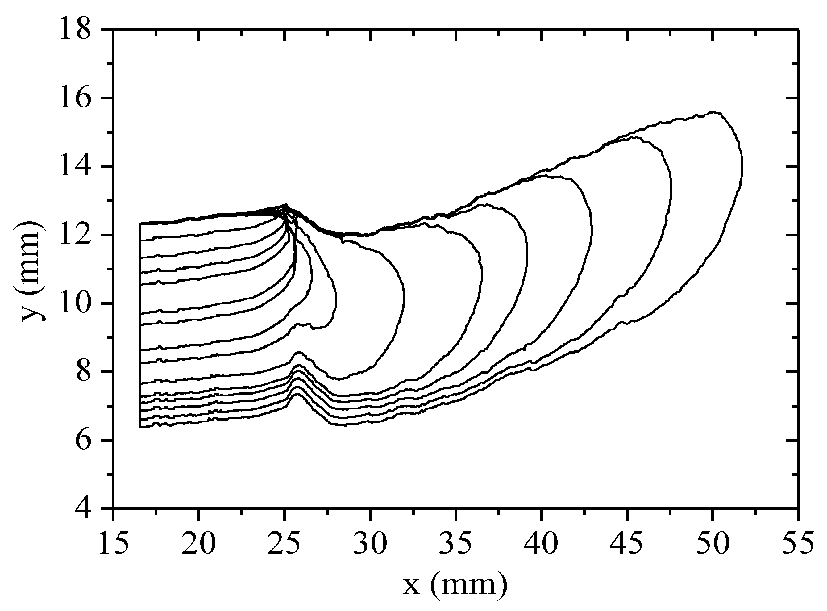 Polymers 13 03891 g010