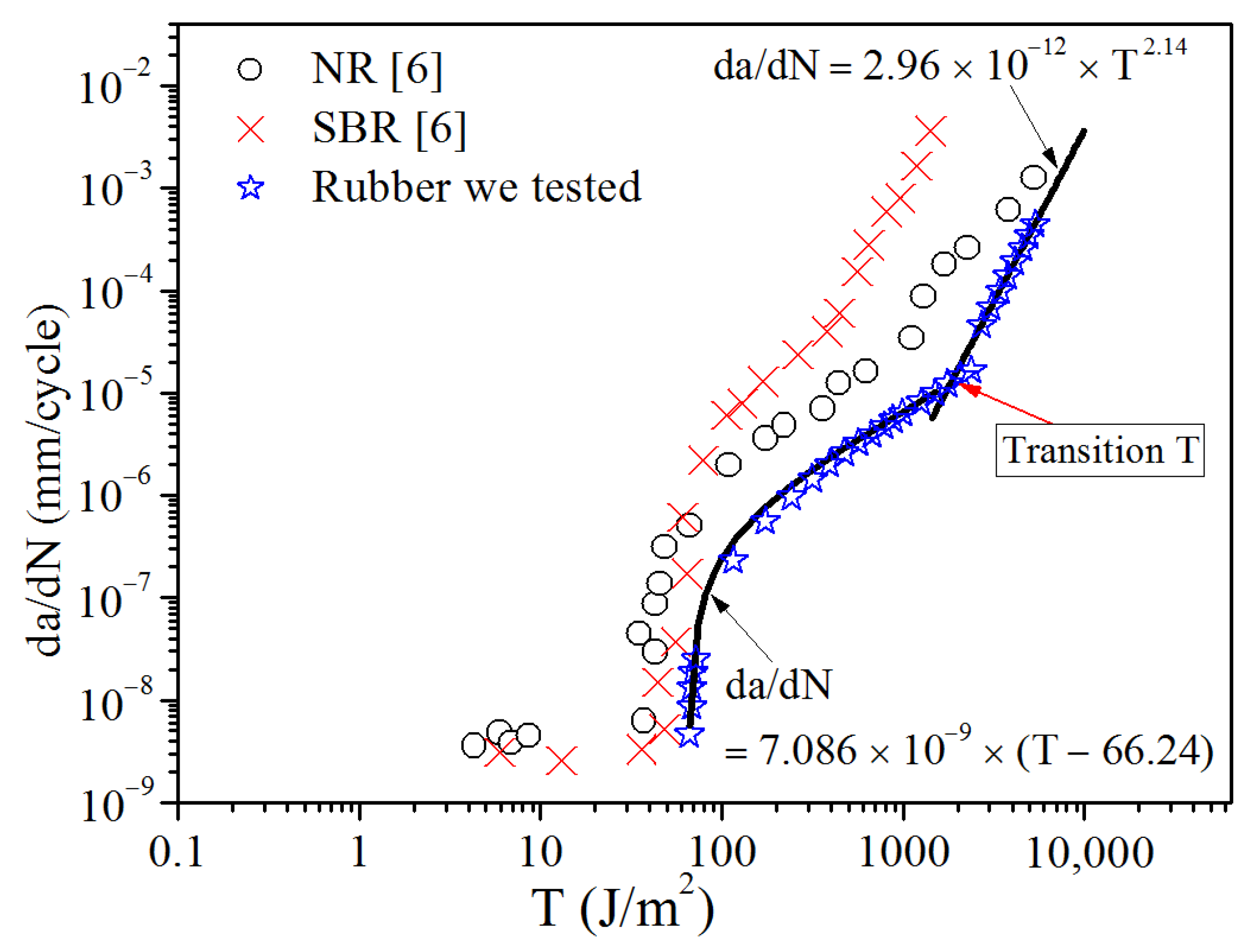 Polymers 13 03891 g011