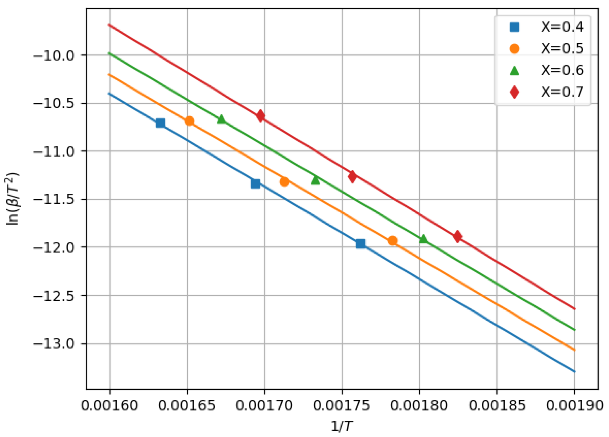 Polymers 13 03892 g008