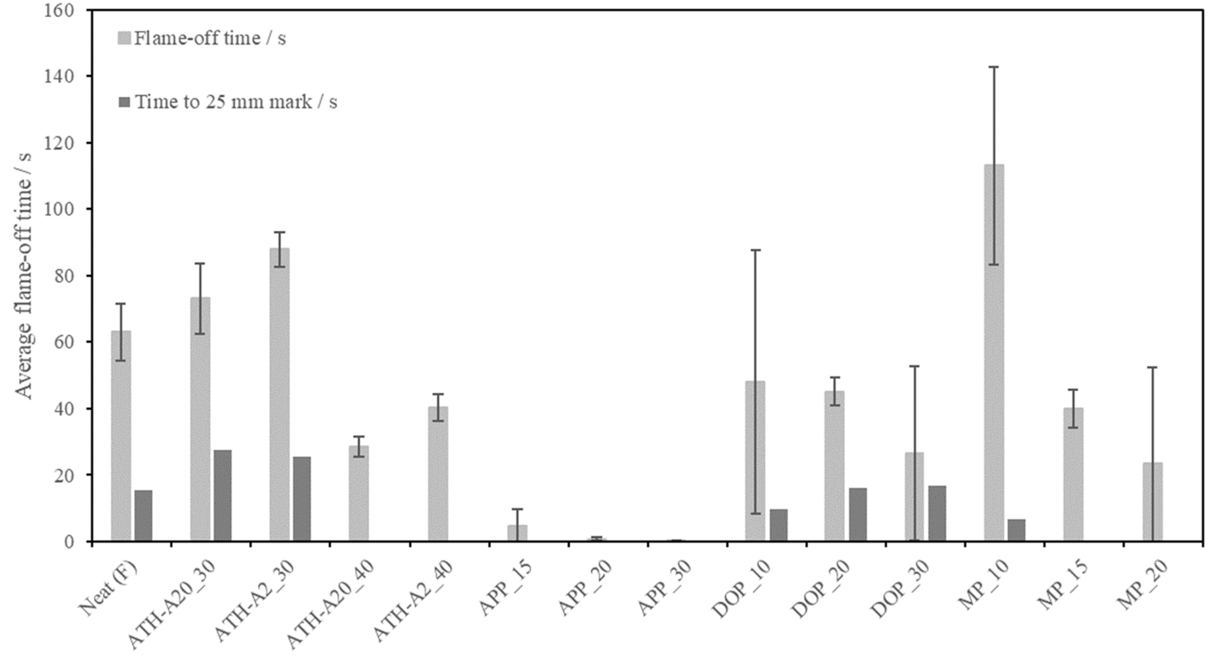 Polymers 13 03893 g004