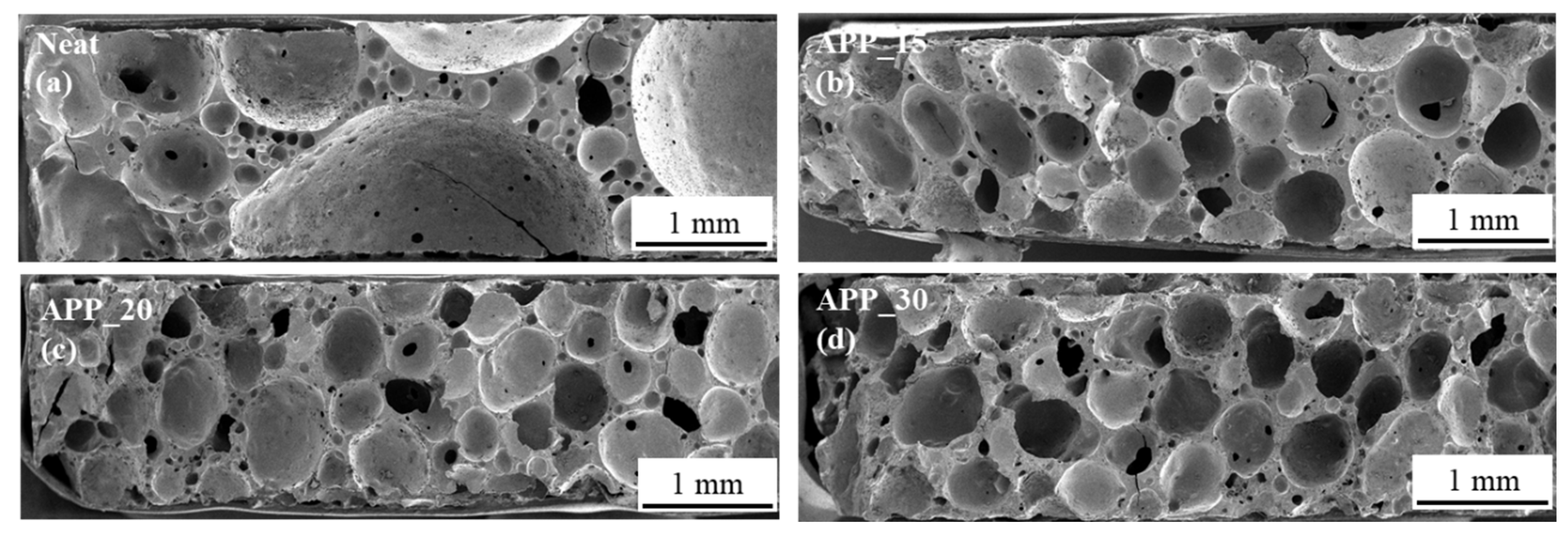 Polymers 13 03893 g005