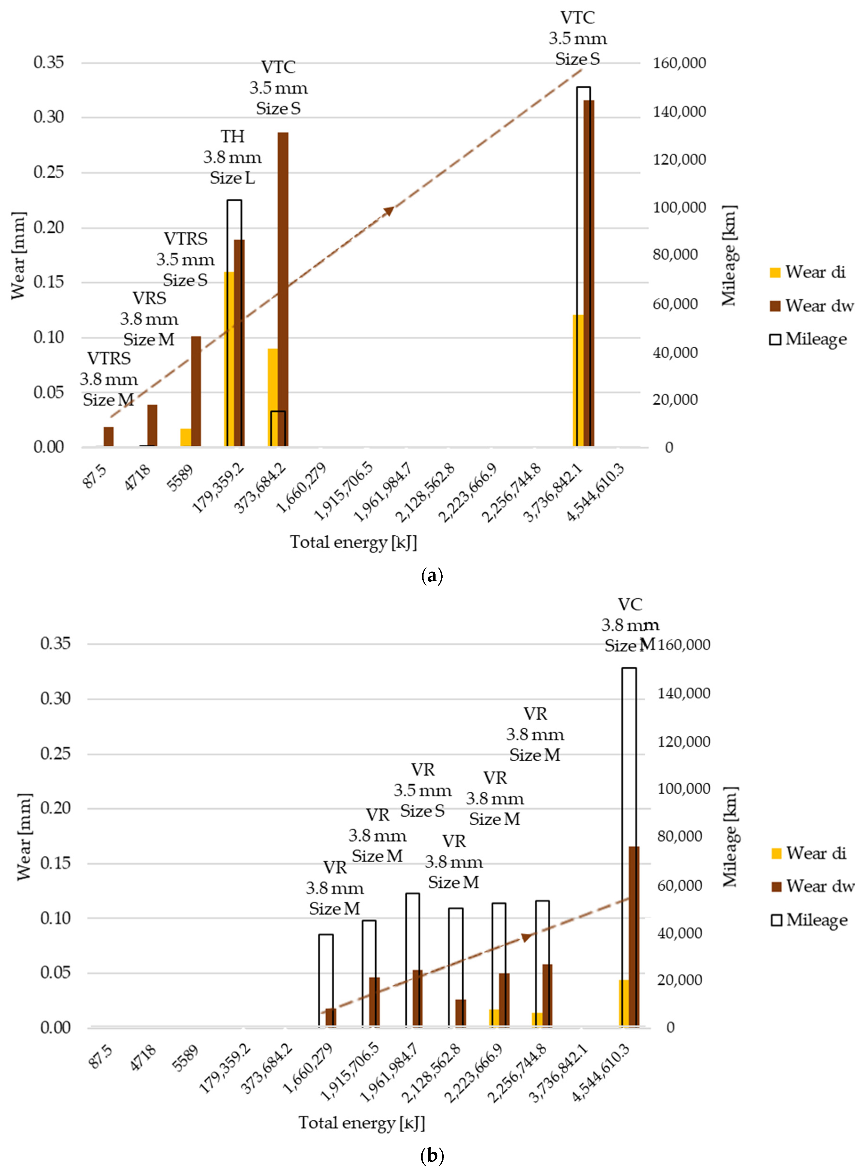 Polymers 13 03896 g003 550