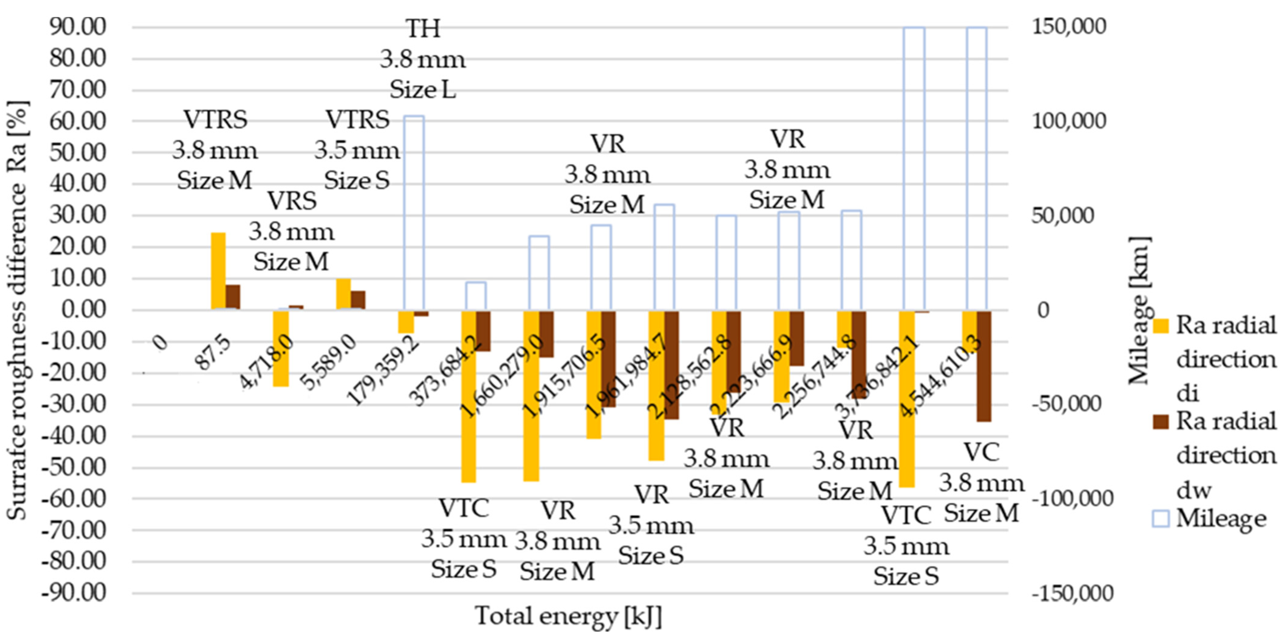 Polymers 13 03896 g012 550