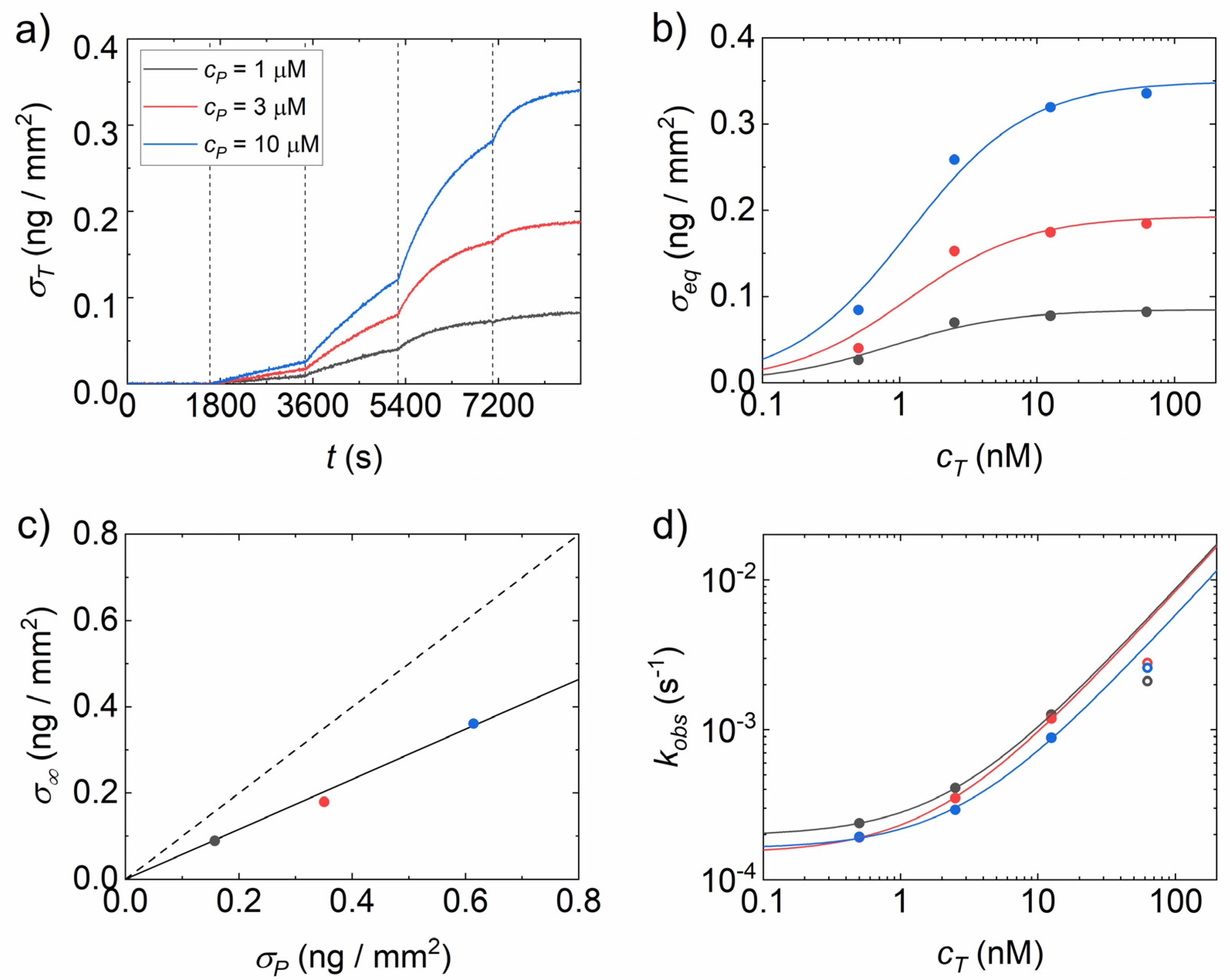 Polymers 13 03897 g002 Polymers 13 03897 g002