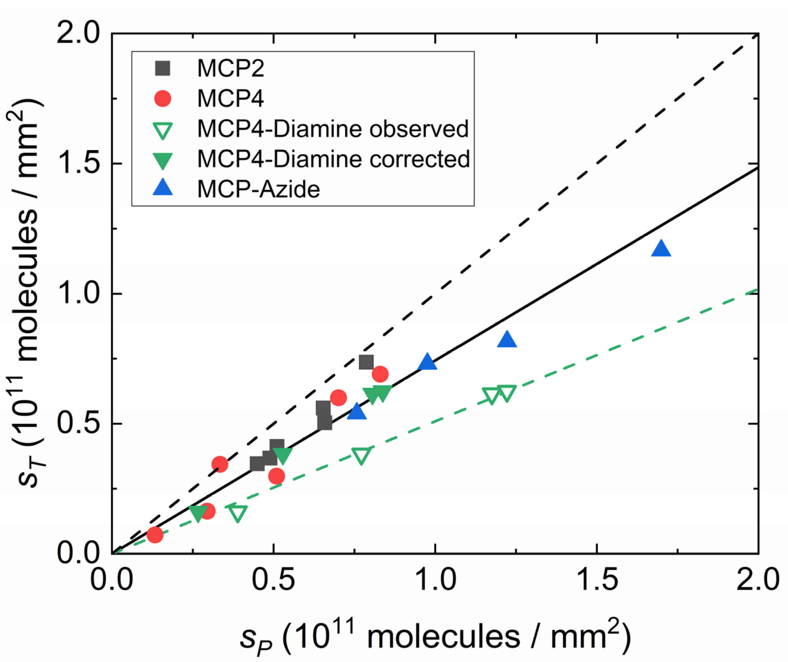 Polymers 13 03897 g003 Polymers 13 03897 g003