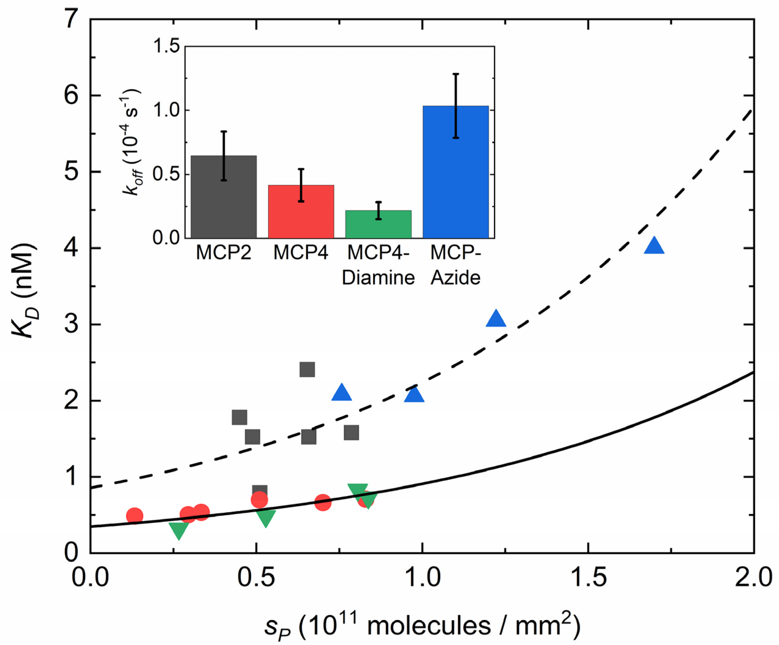 Polymers 13 03897 g005 Polymers 13 03897 g005