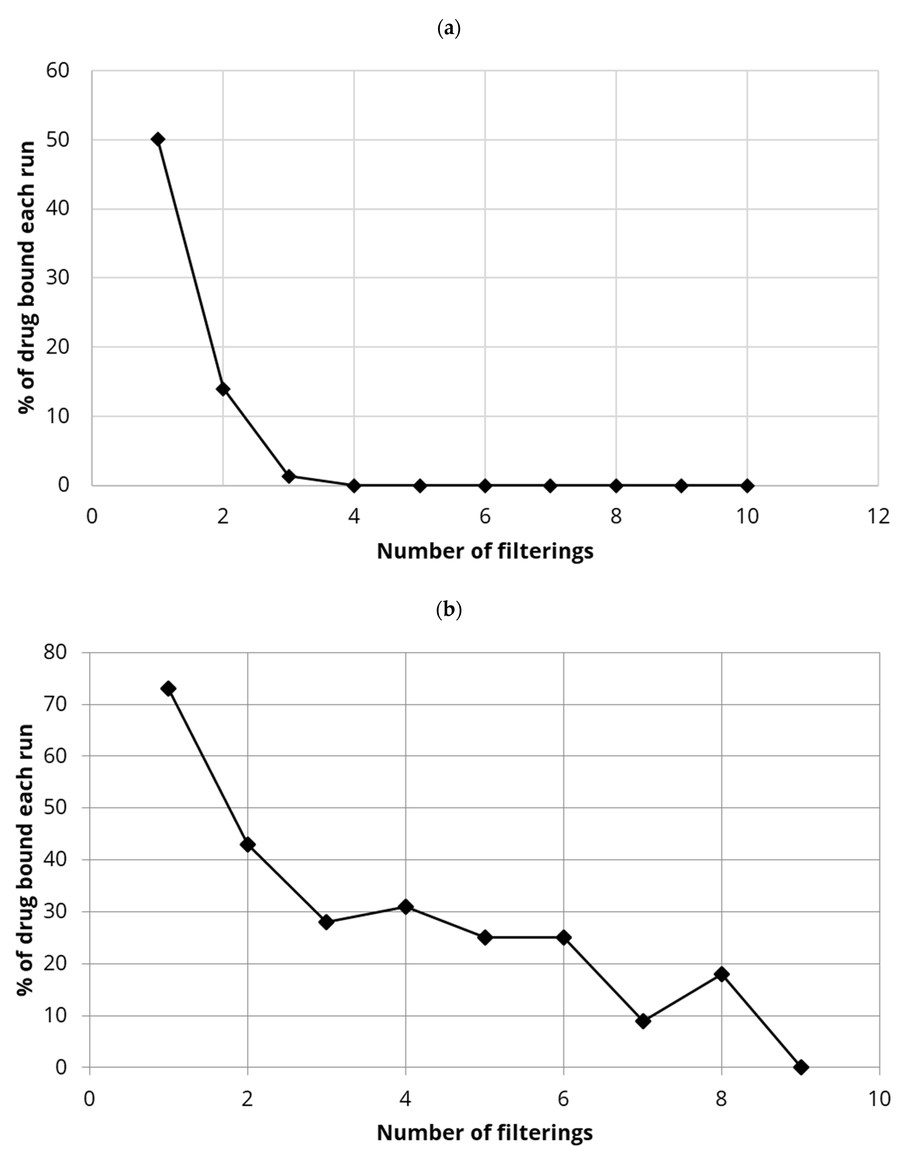 Polymers 13 03899 g006