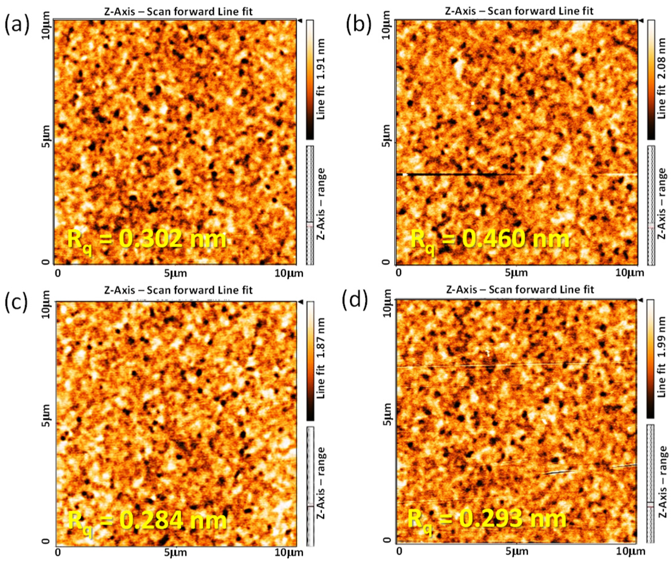Polymers 13 03903 g004 550