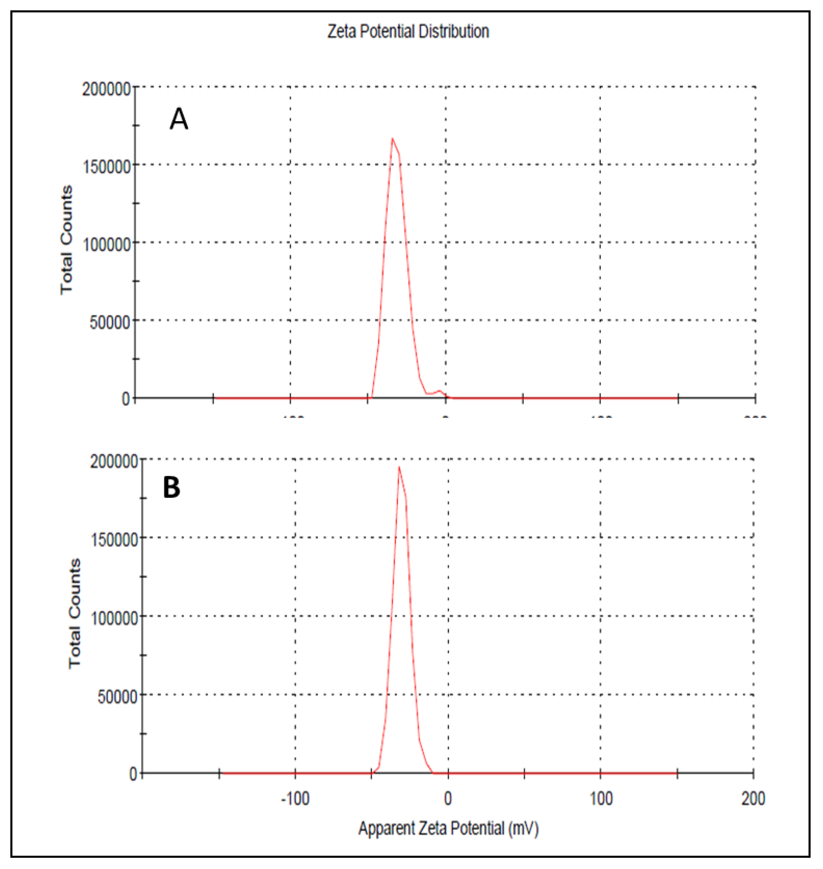 Polymers 13 03904 g003