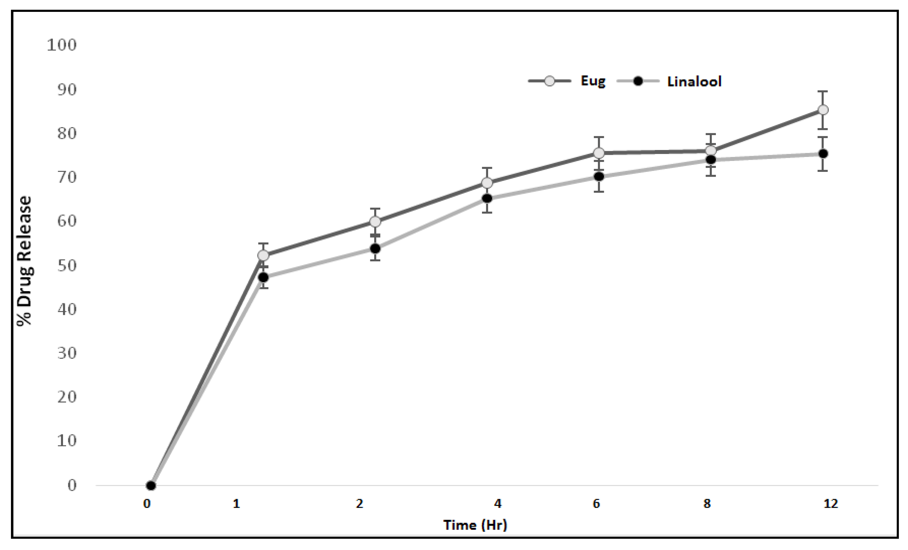 Polymers 13 03904 g005