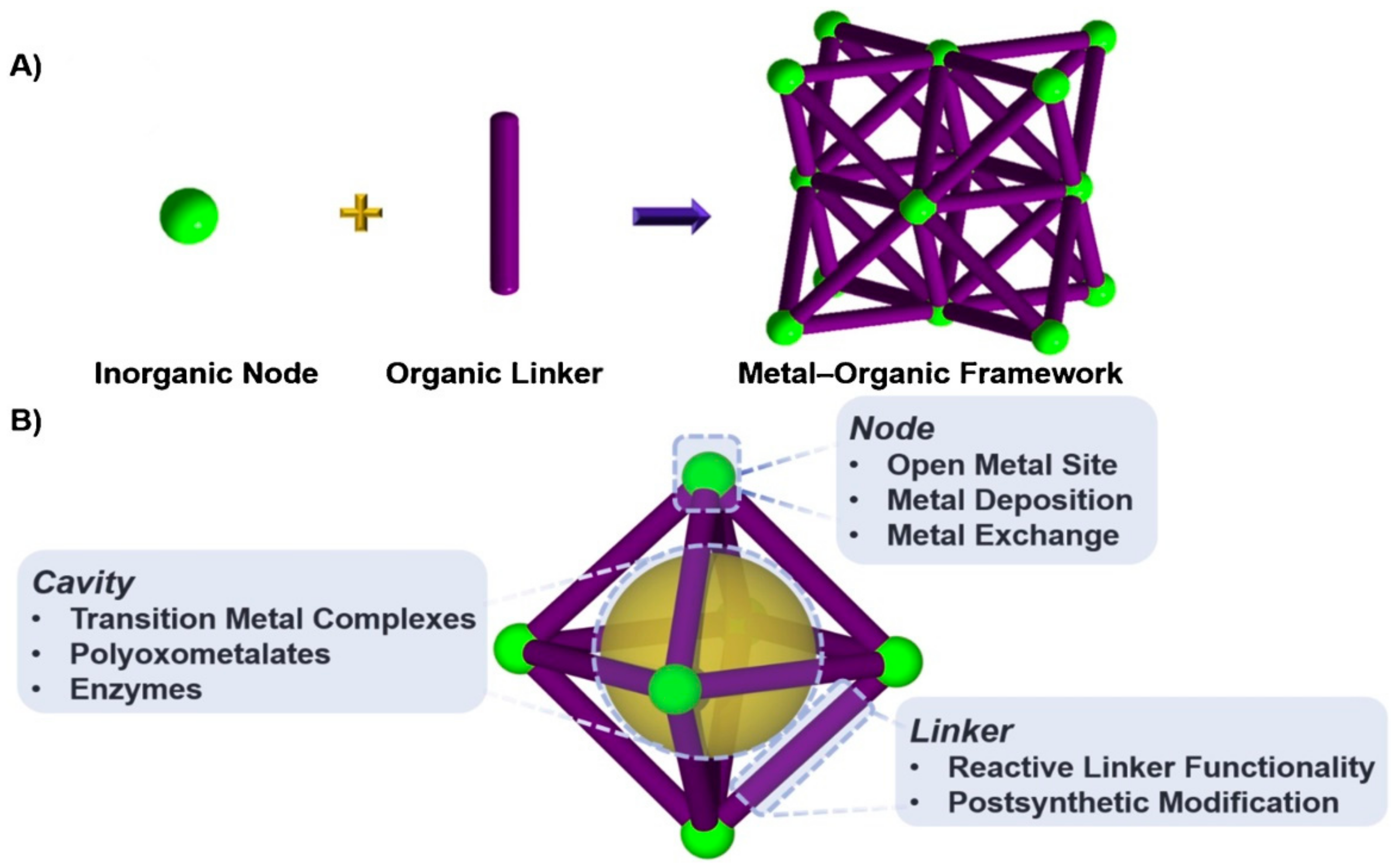 Polymers 13 03905 g006