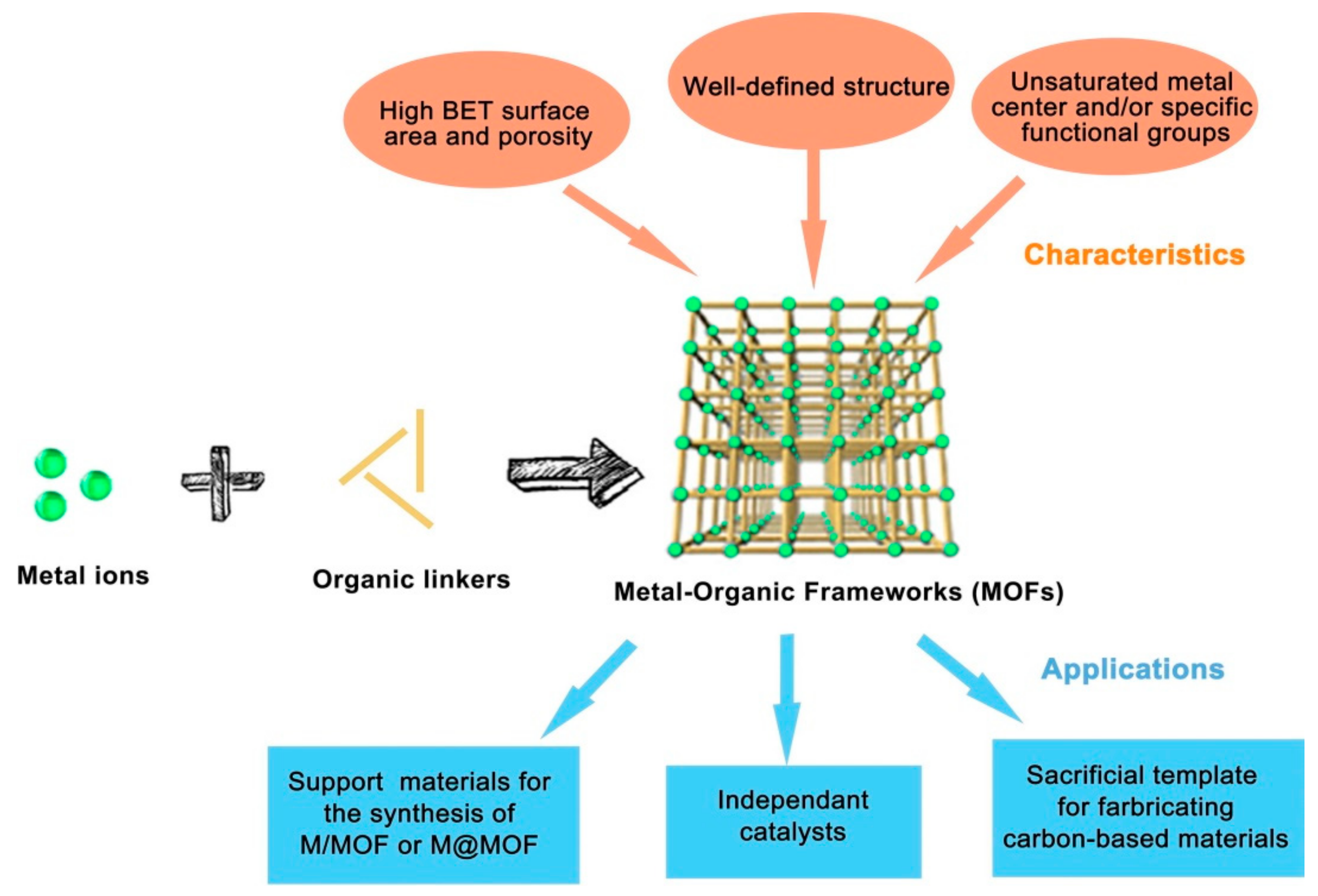 Polymers 13 03905 g007
