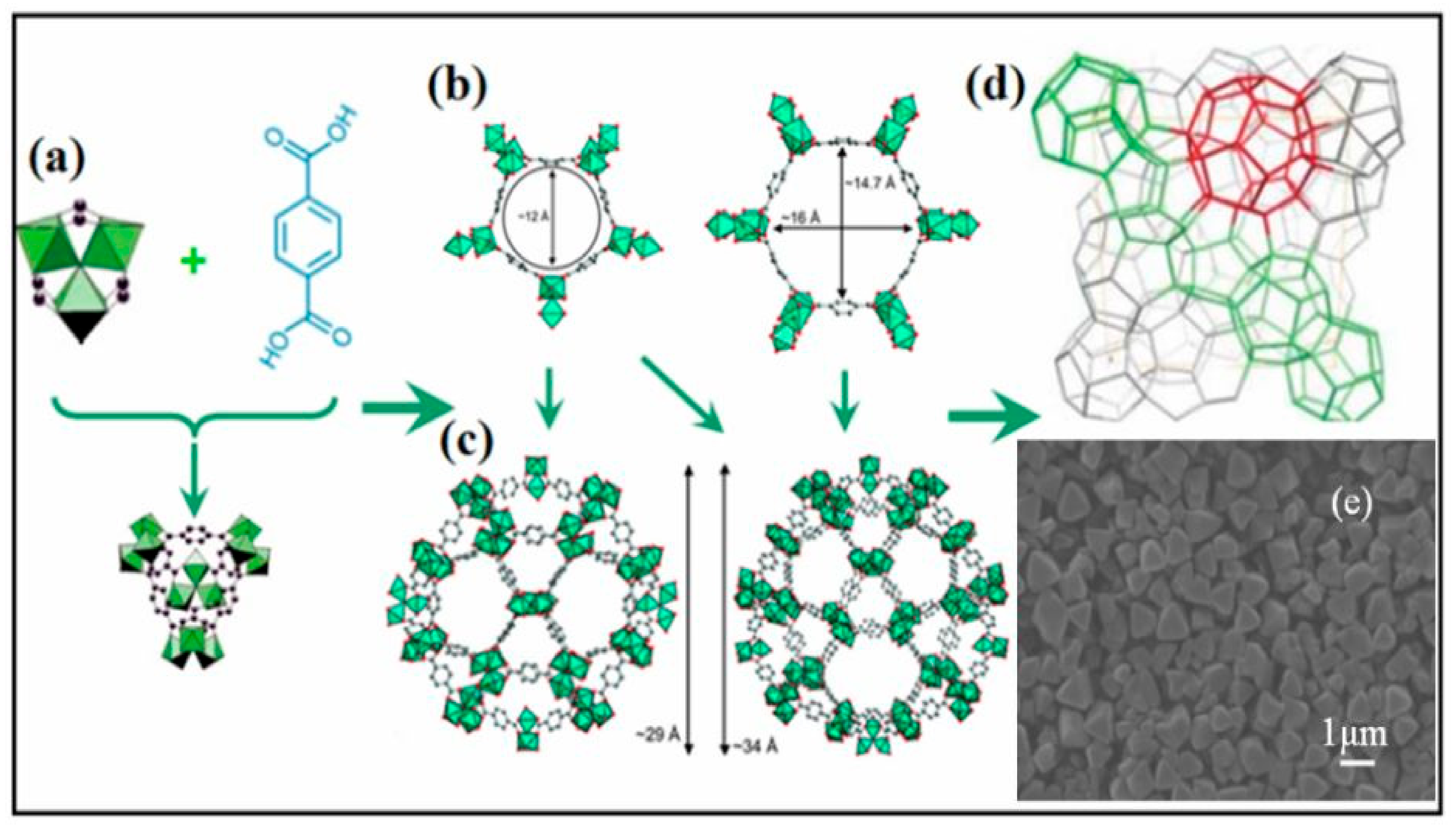Polymers 13 03905 g008