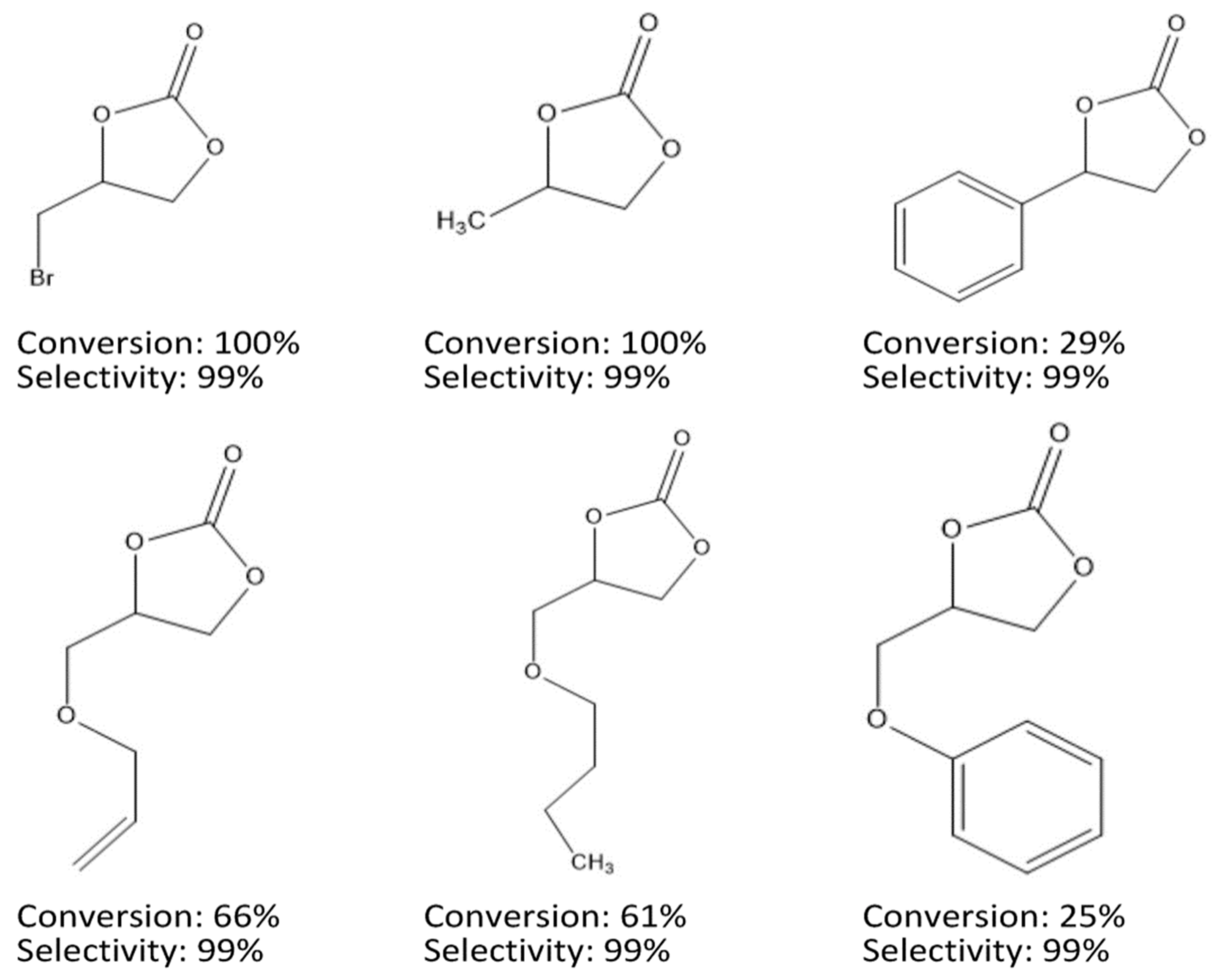 Polymers 13 03905 g010