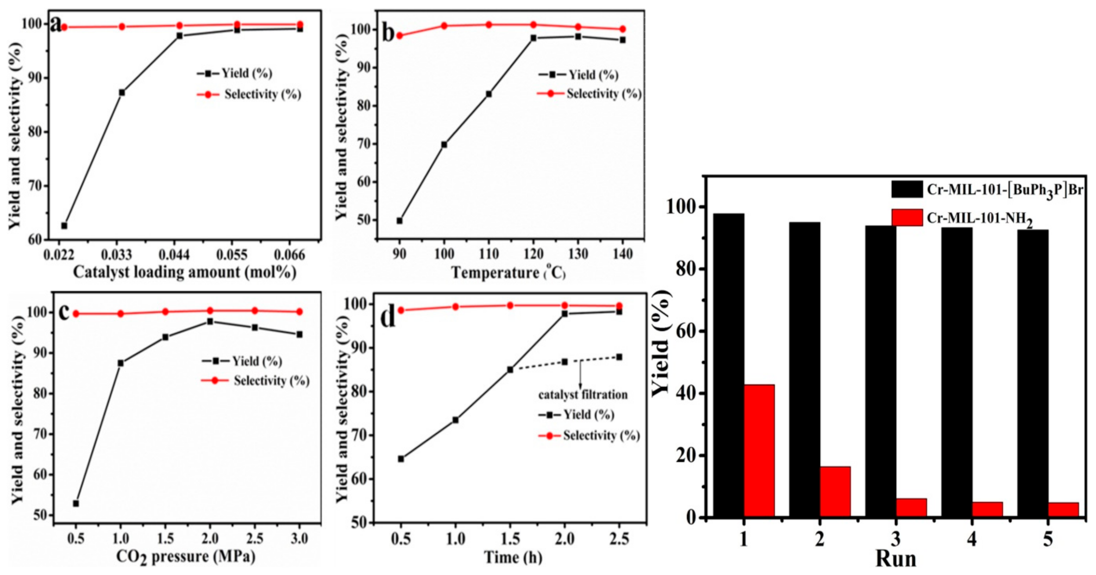 Polymers 13 03905 g012
