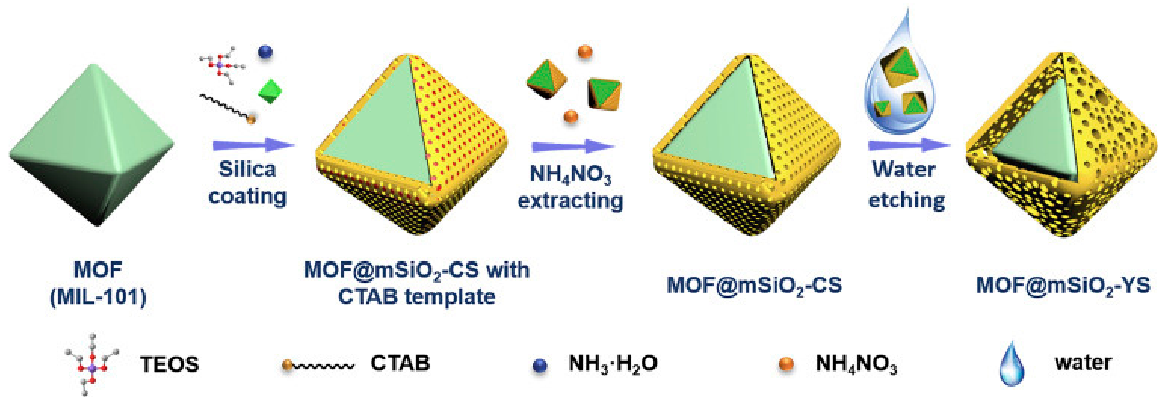 Polymers 13 03905 g013