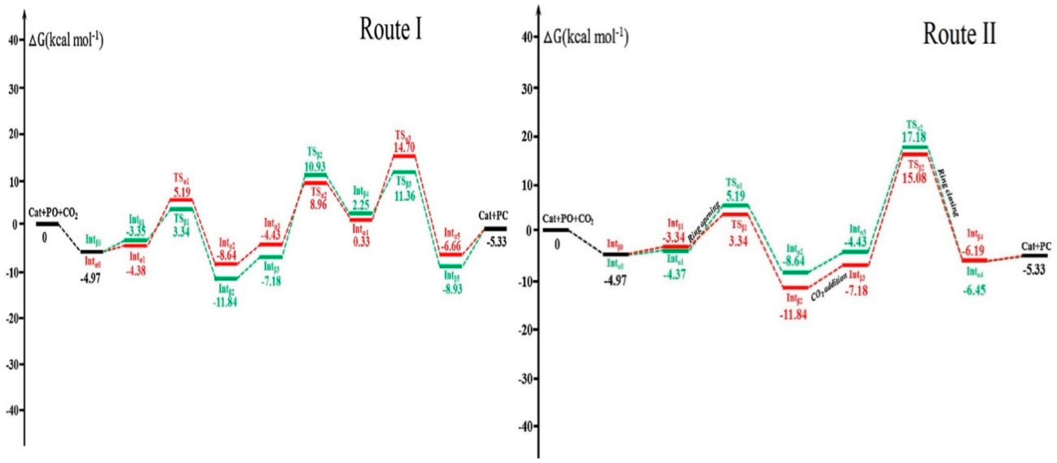 Polymers 13 03905 g017