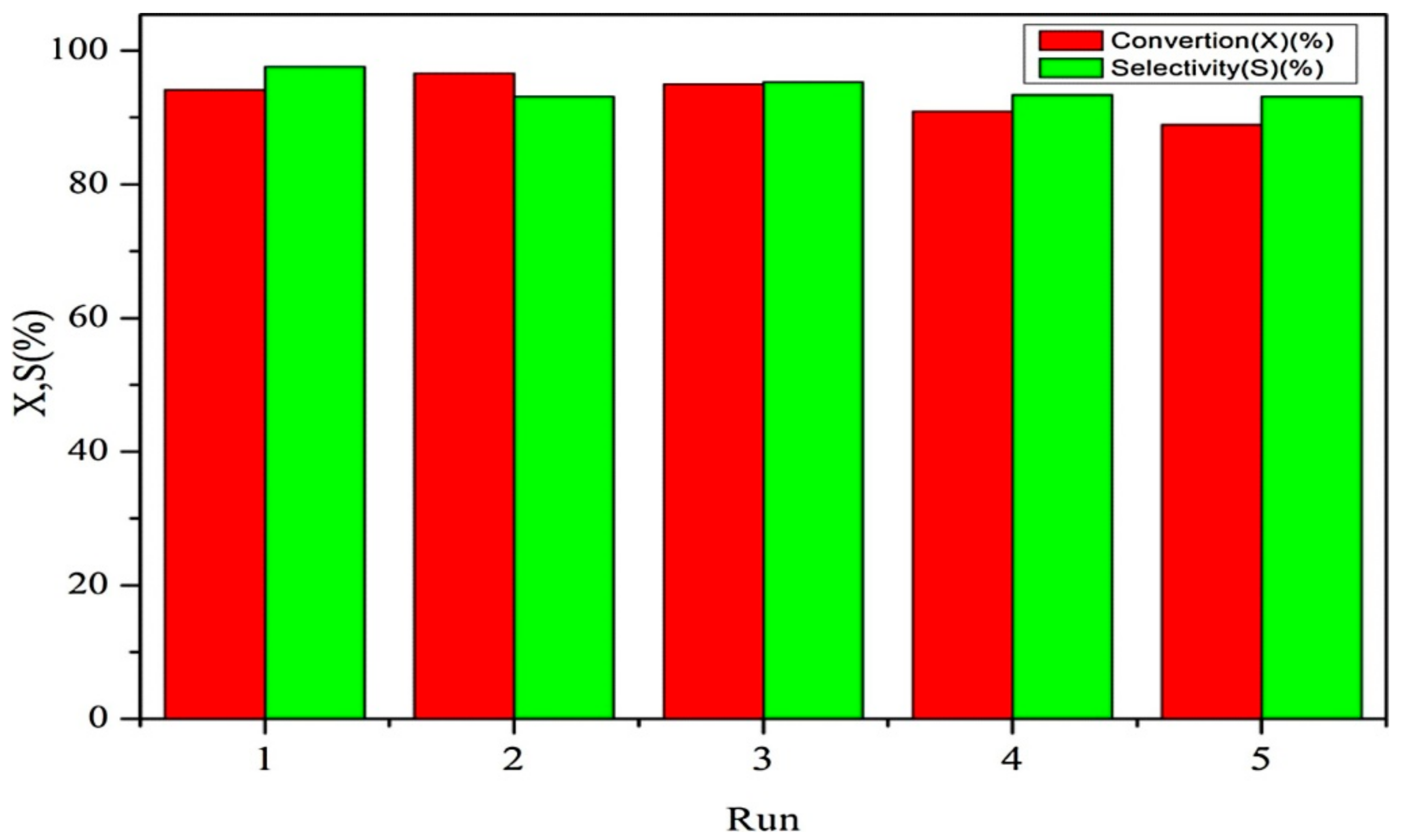 Polymers 13 03905 g019