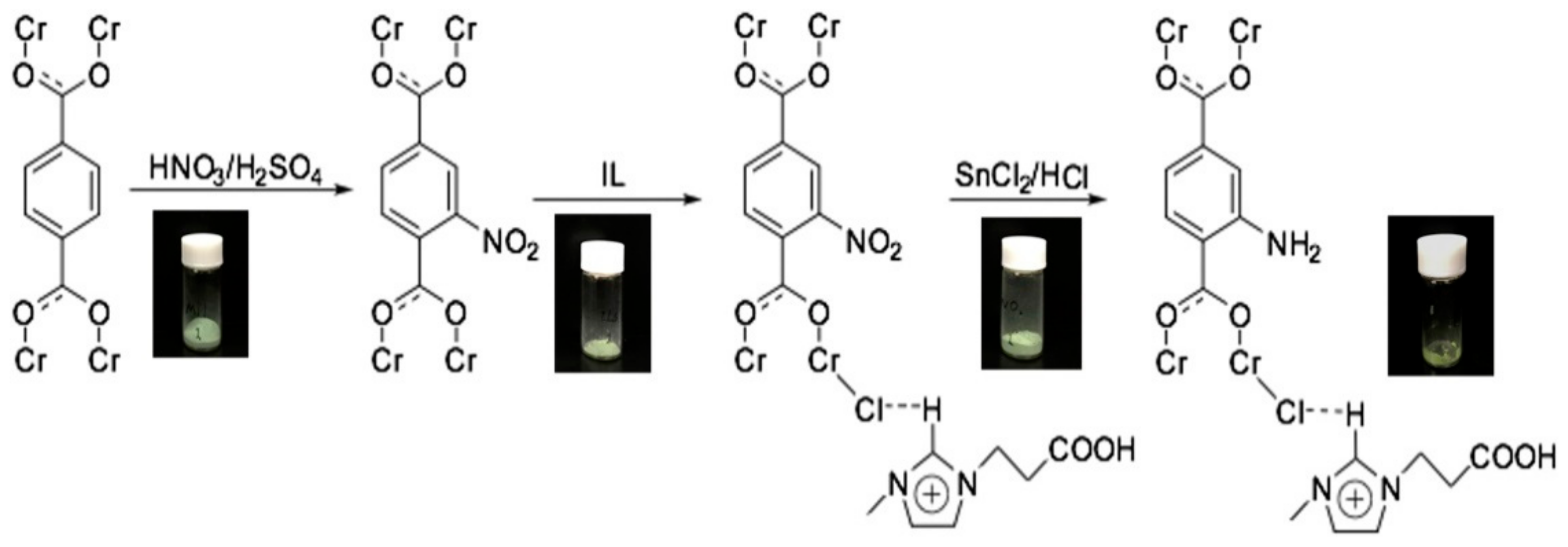Polymers 13 03905 g020