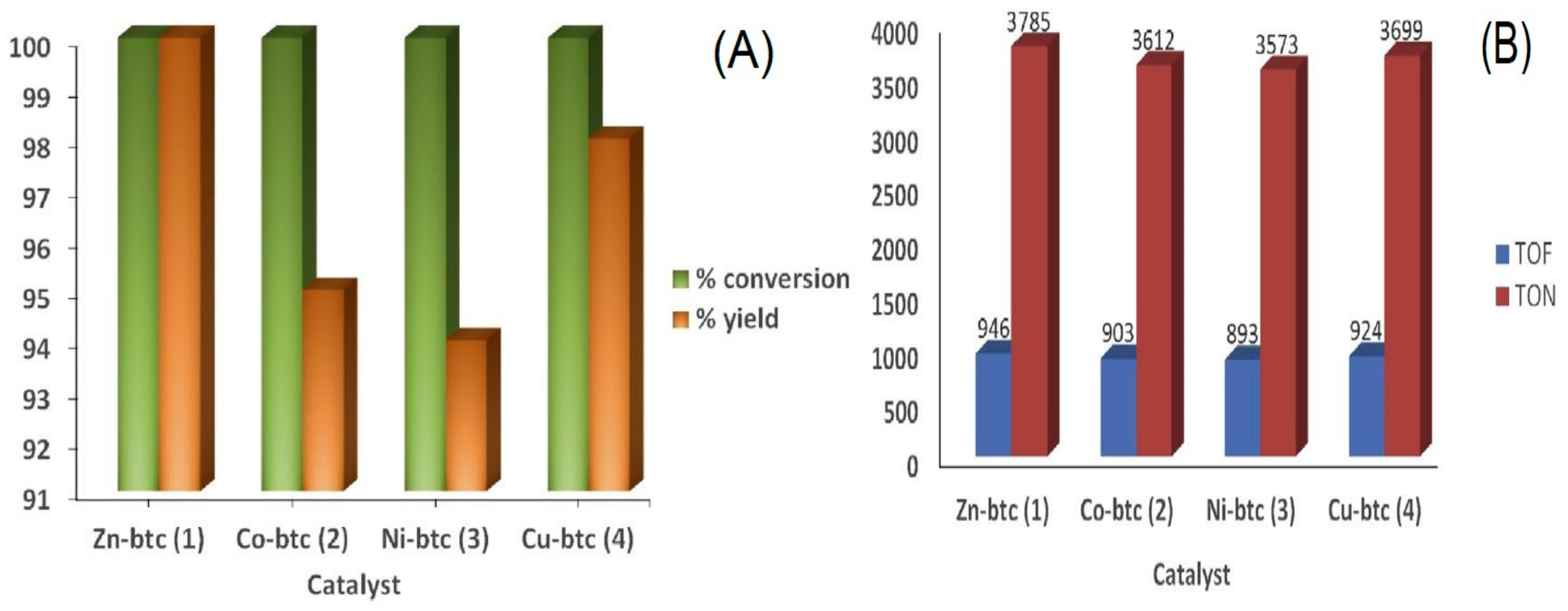 Polymers 13 03905 g024
