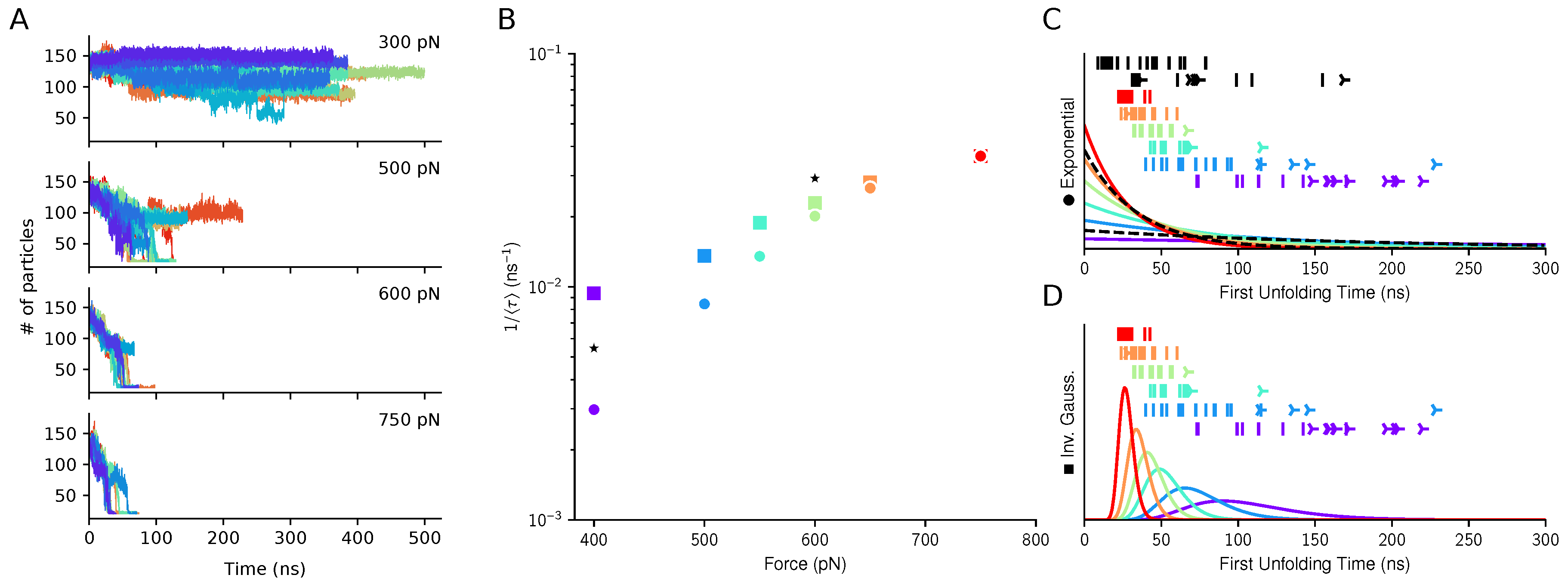 Polymers 13 03912 g002 Polymers 13 03912 g002