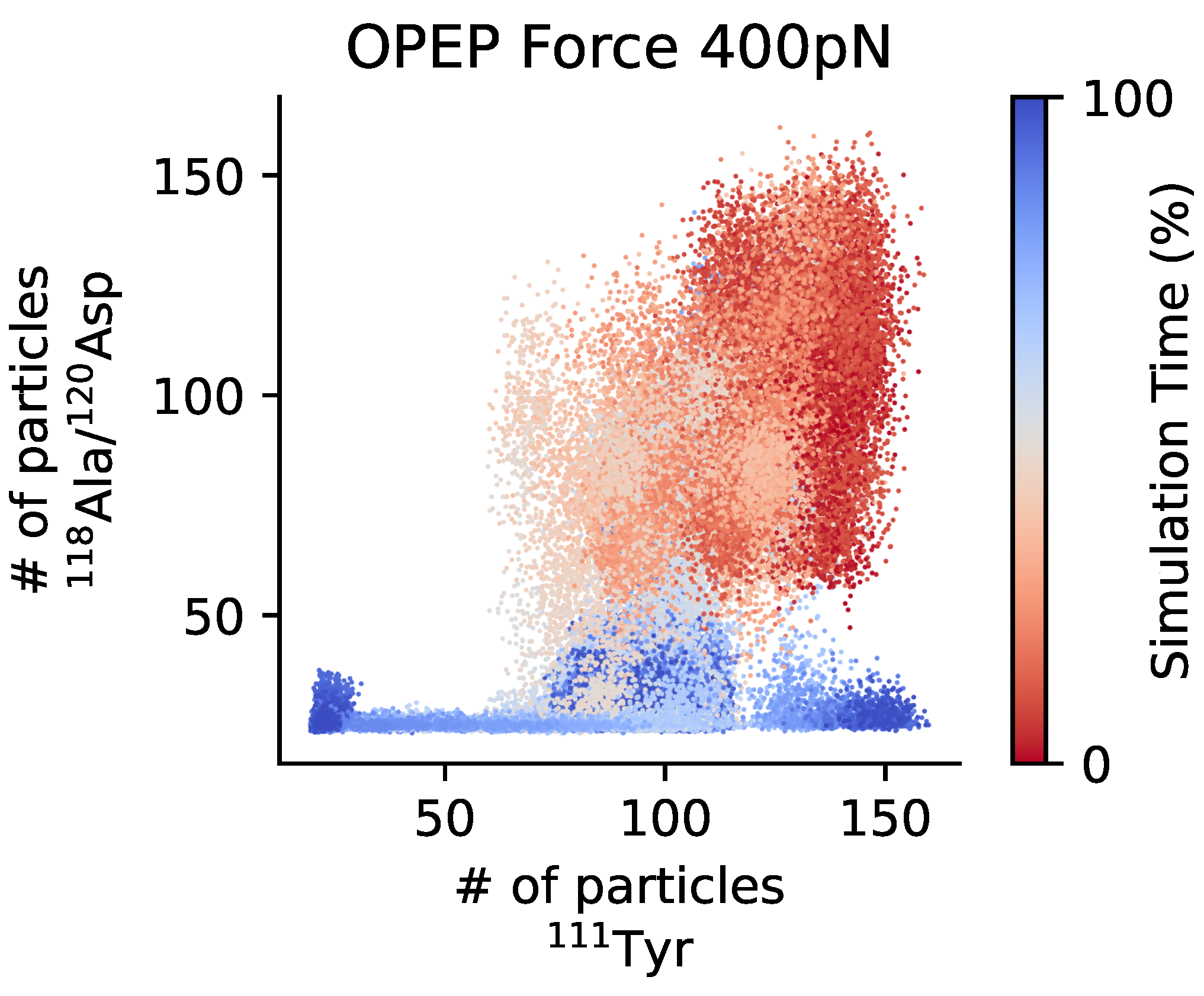 Polymers 13 03912 g004 Polymers 13 03912 g004
