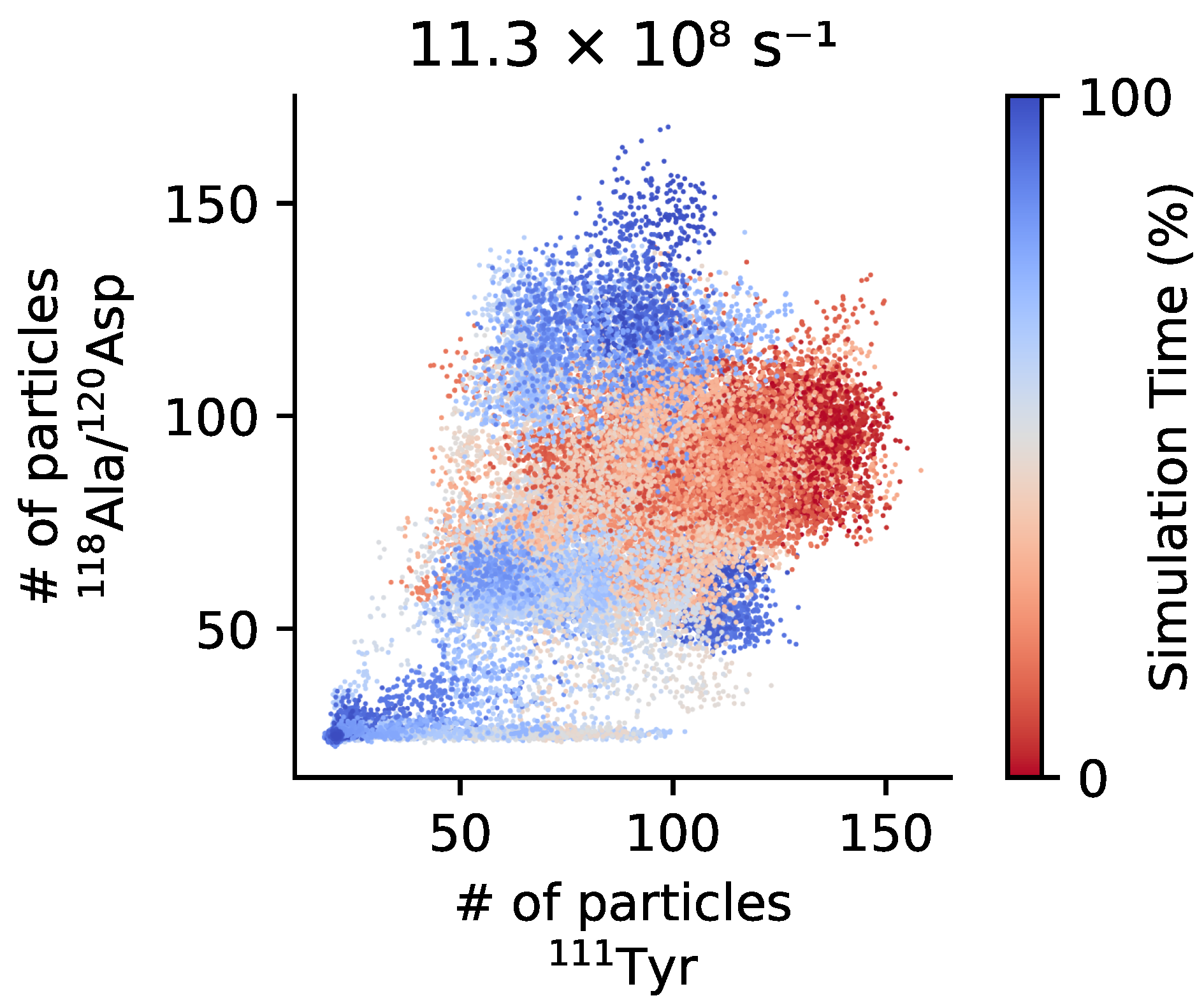 Polymers 13 03912 g007 Polymers 13 03912 g007