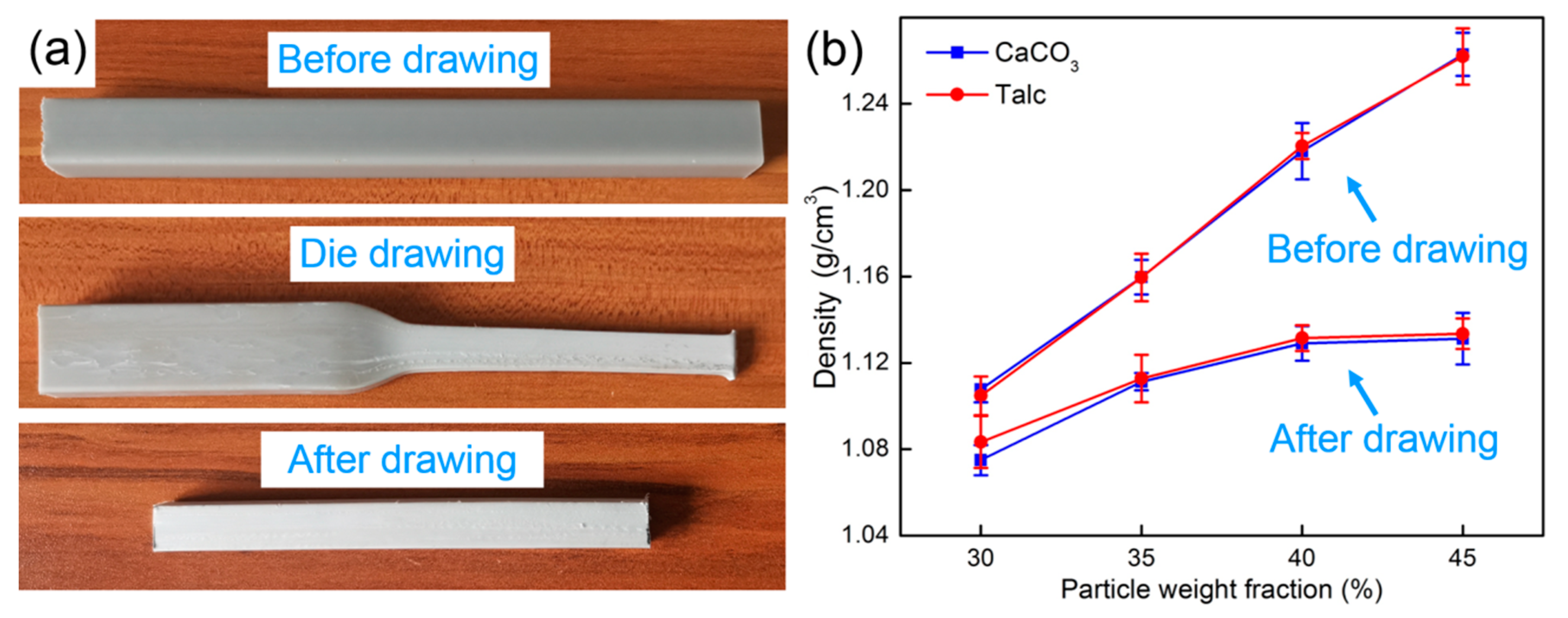 Polymers 13 03913 g002 550