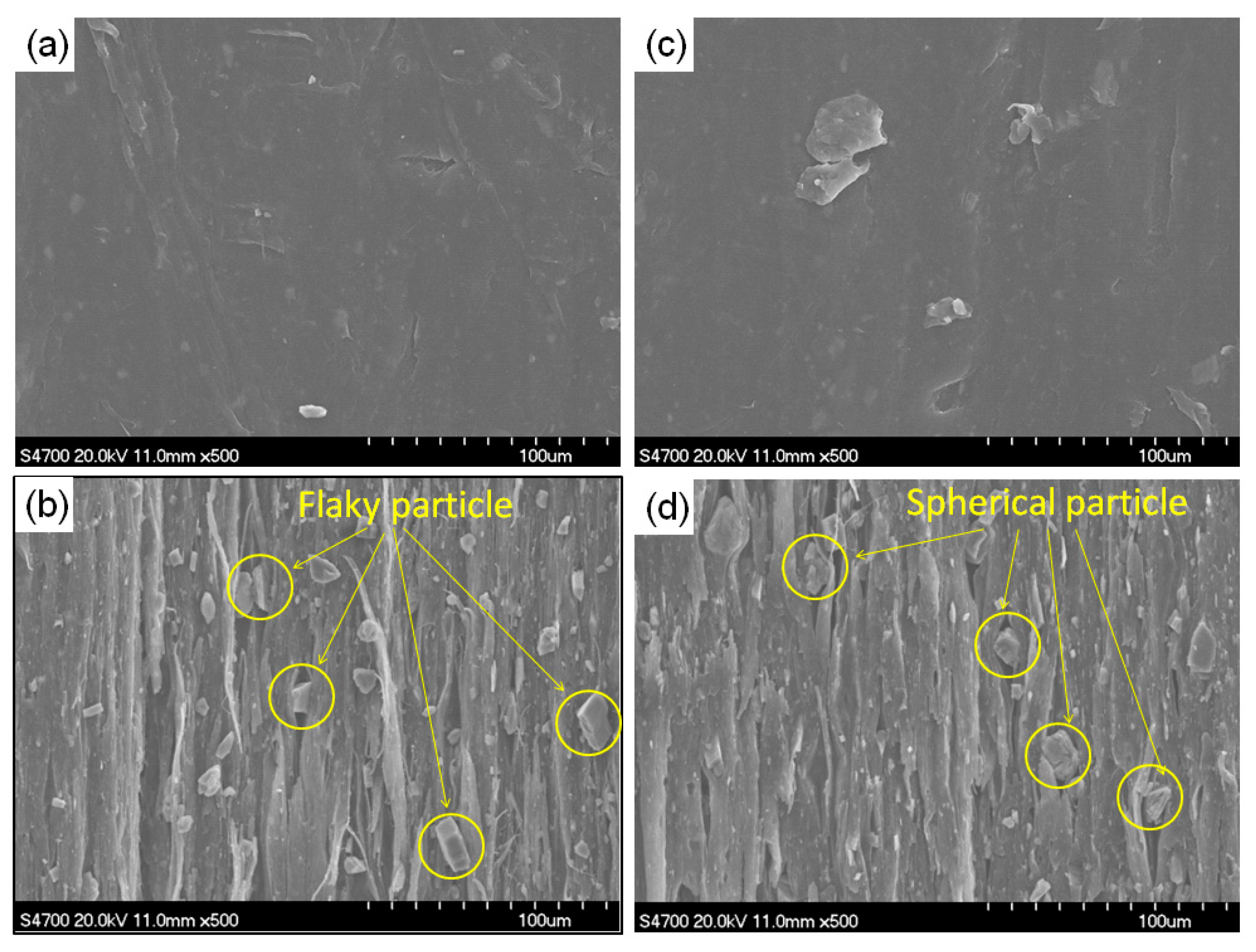 Polymers 13 03913 g003 550