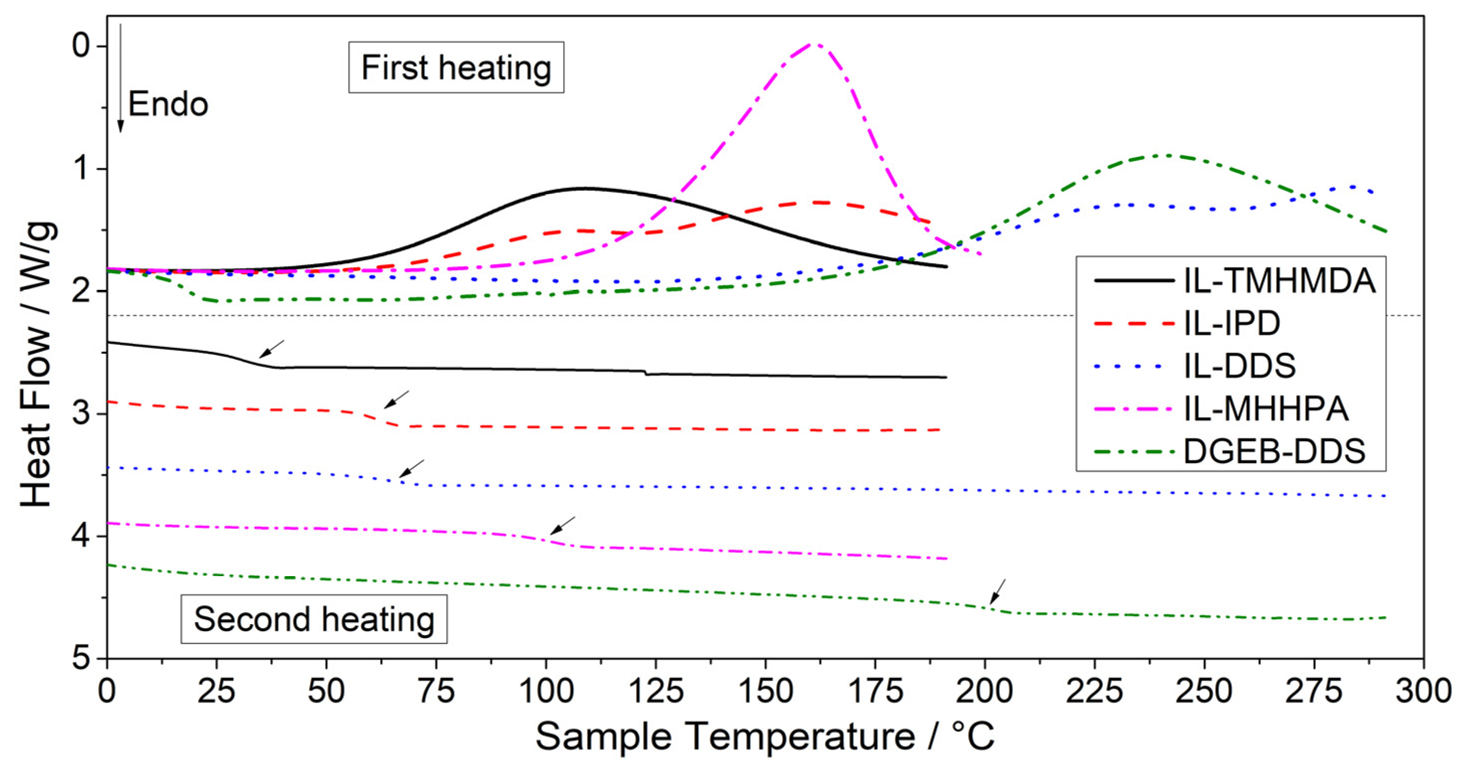 Polymers 13 03914 g002