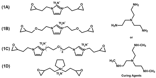 Polymers 13 03914 i001