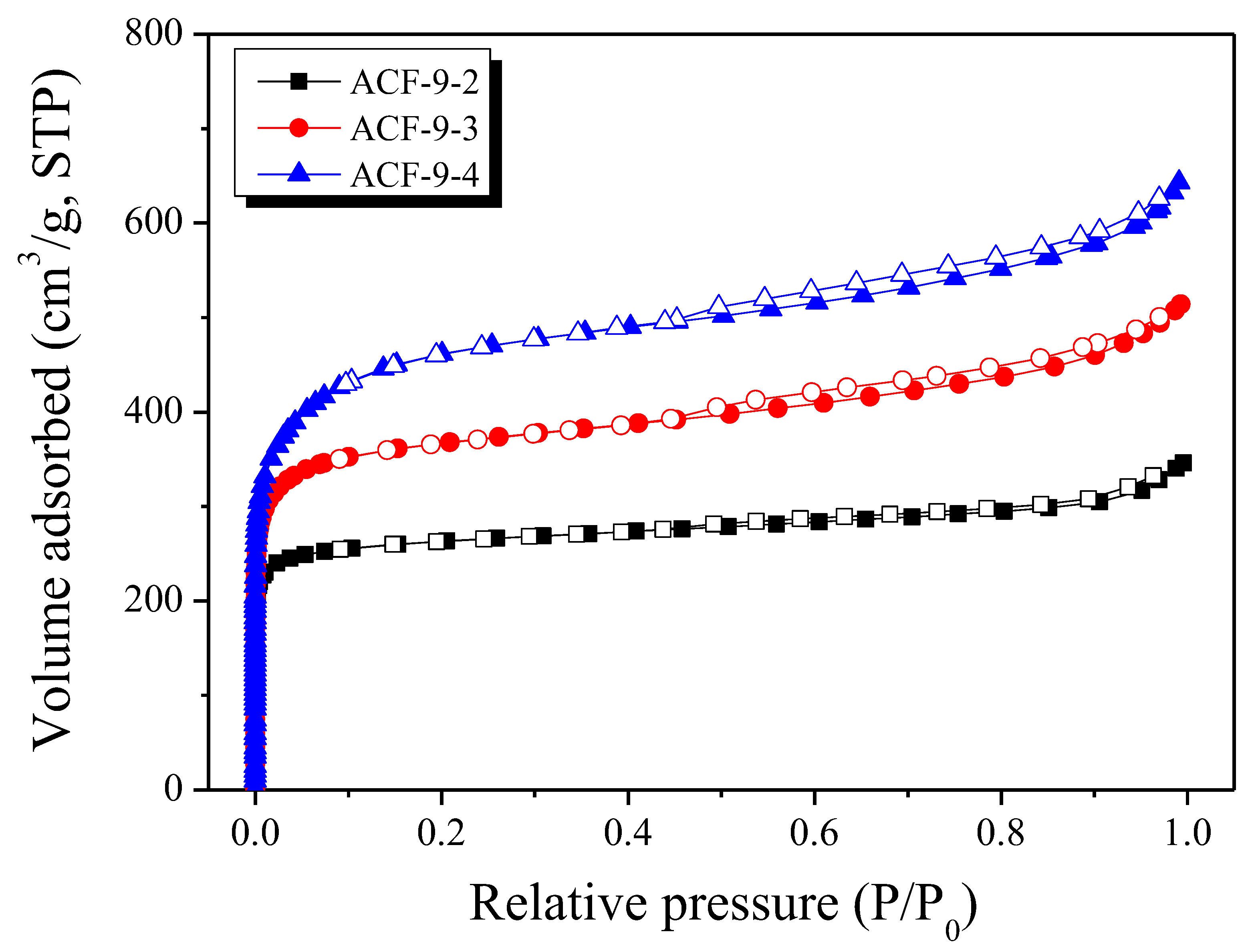 Polymers 13 03918 g008 Polymers 13 03918 g008