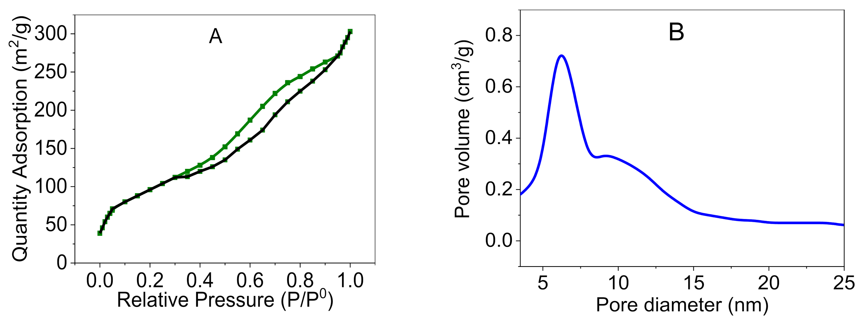 Polymers 13 03919 g008