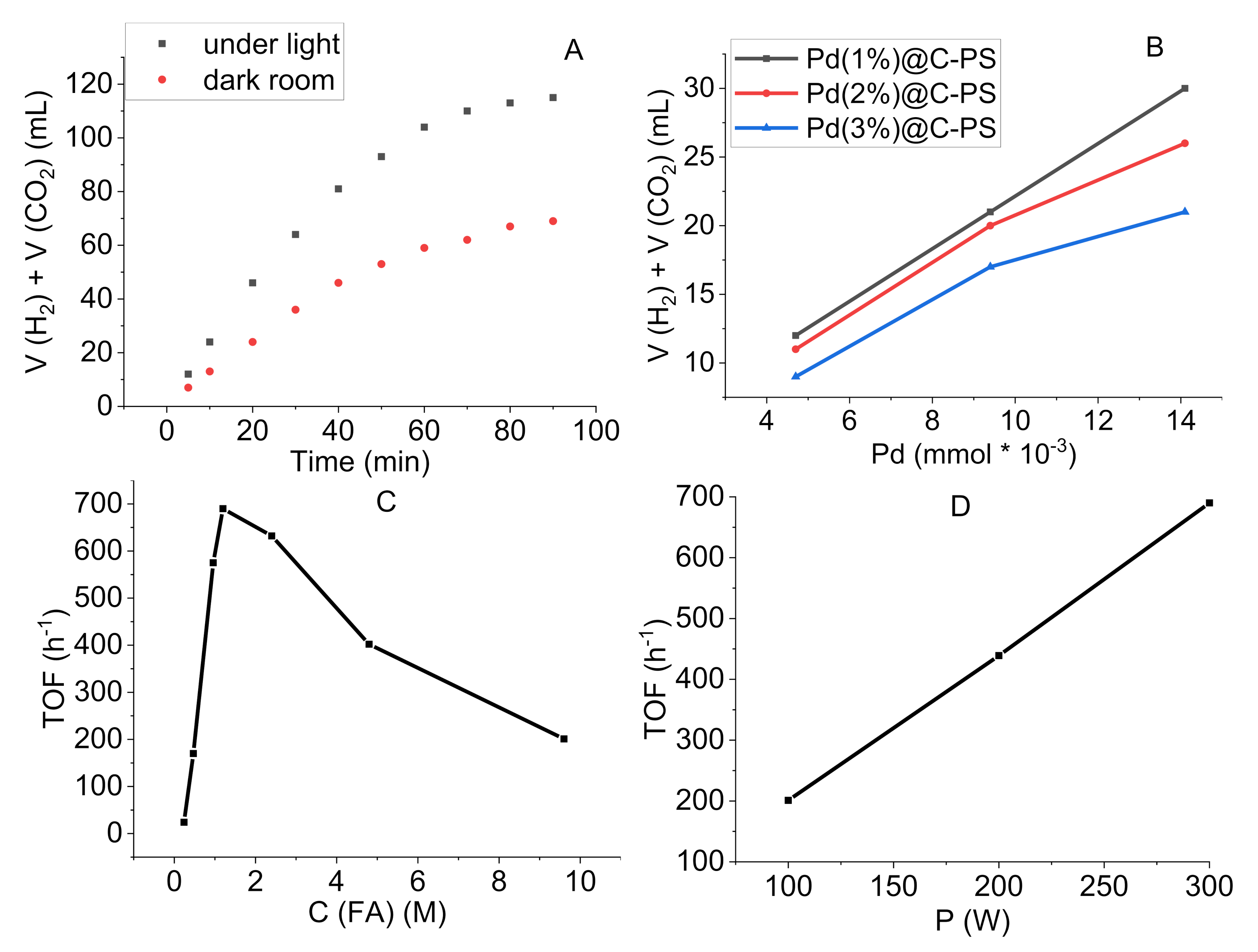 Polymers 13 03919 g009