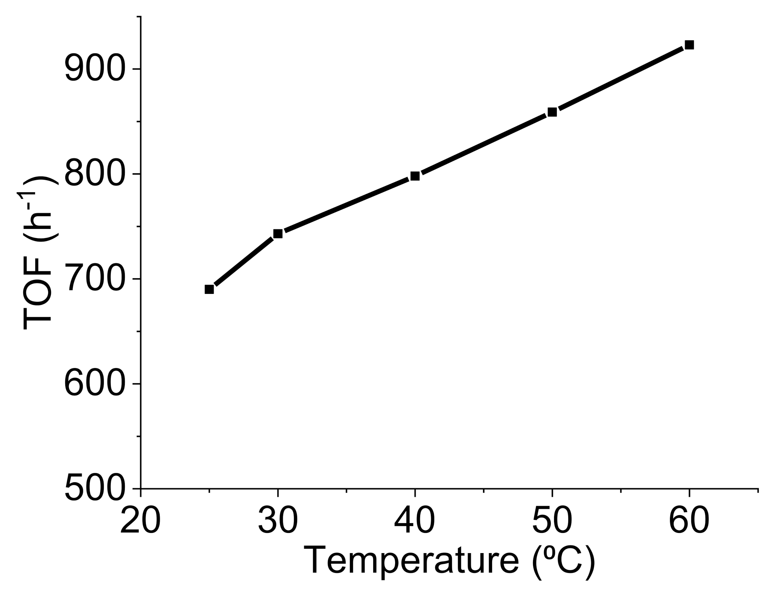 Polymers 13 03919 g010