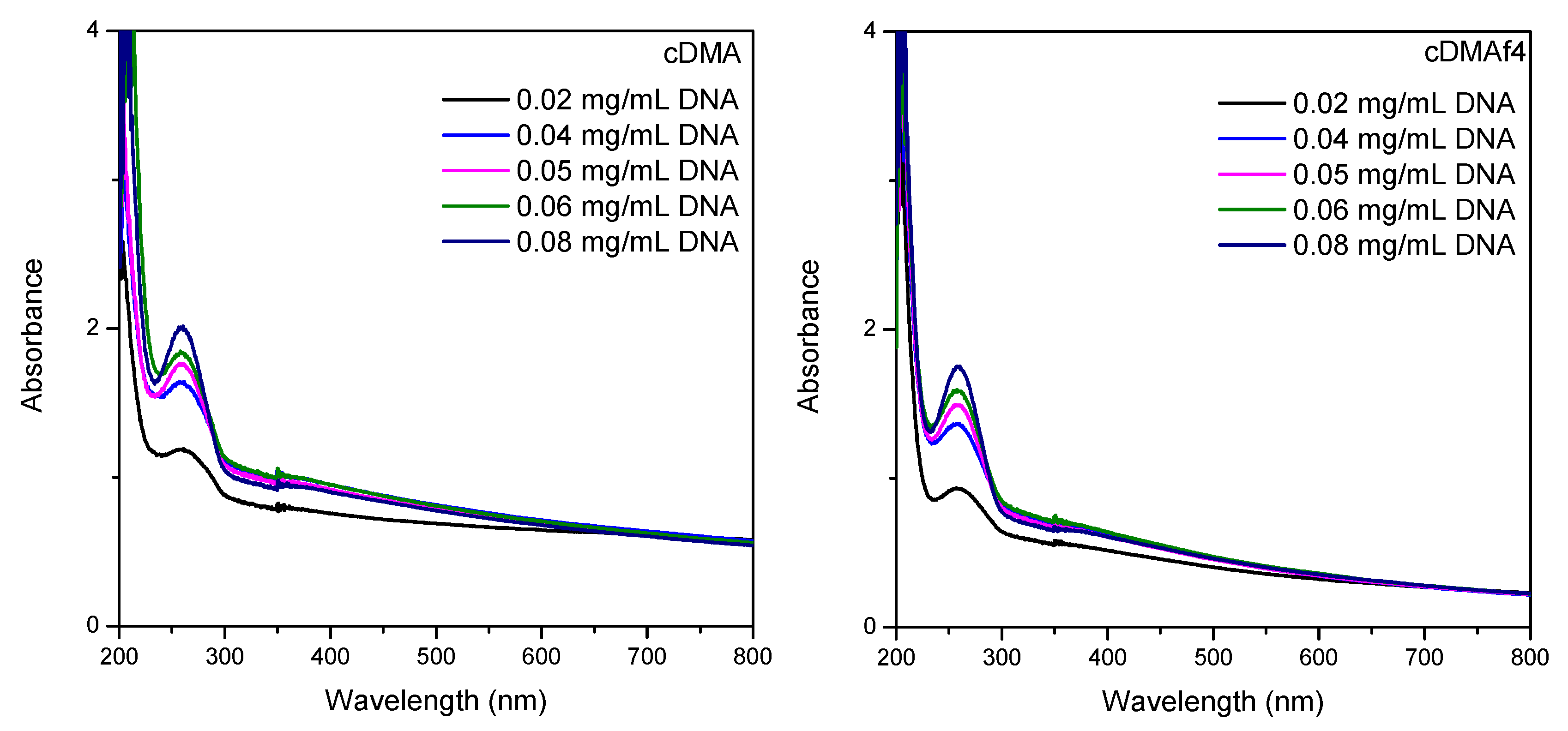 Polymers 13 03921 g007 550