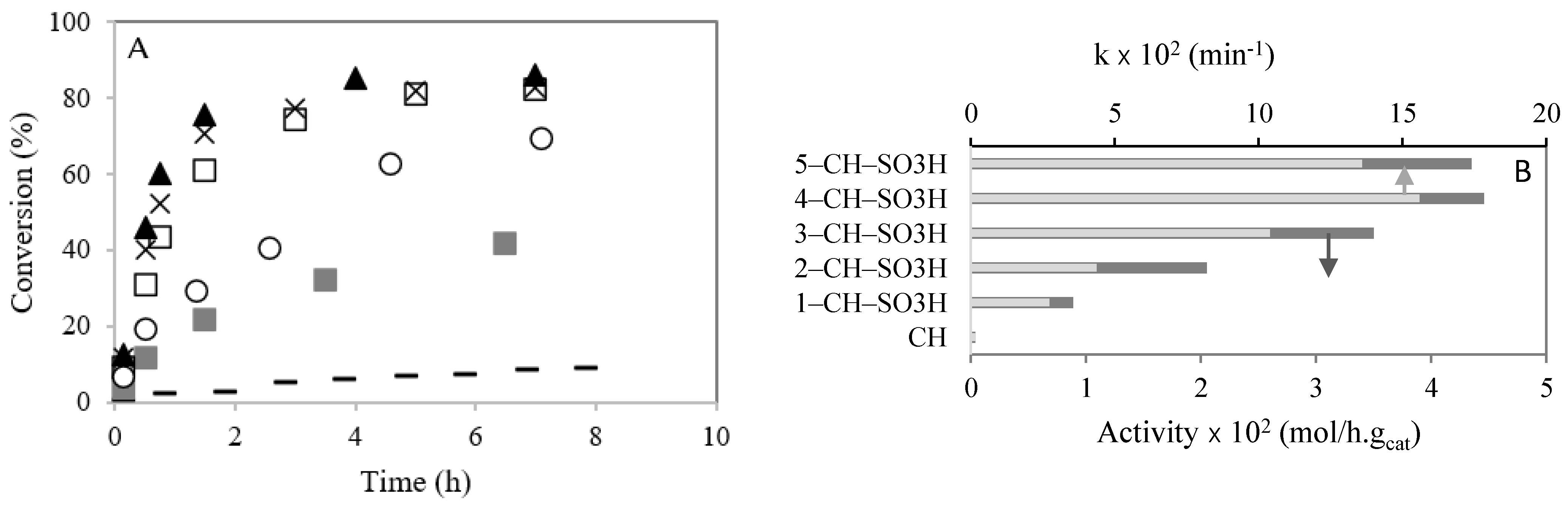 Polymers 13 03924 g005 550