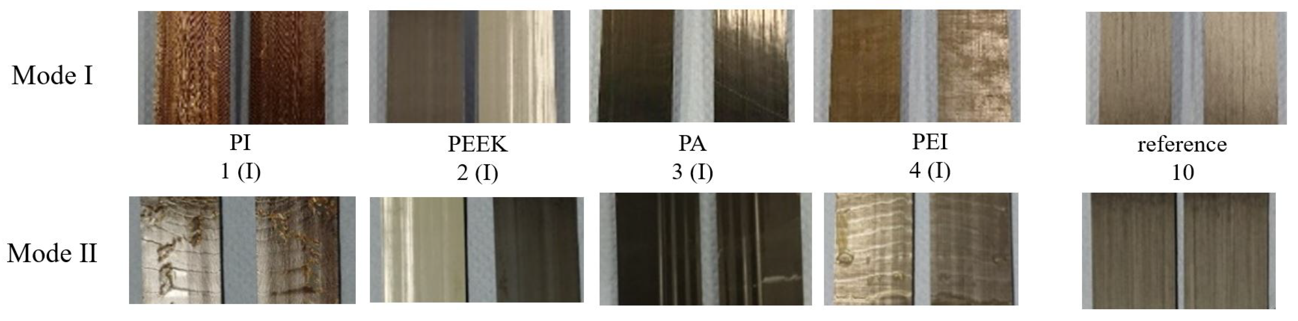 Polymers 13 03926 g007